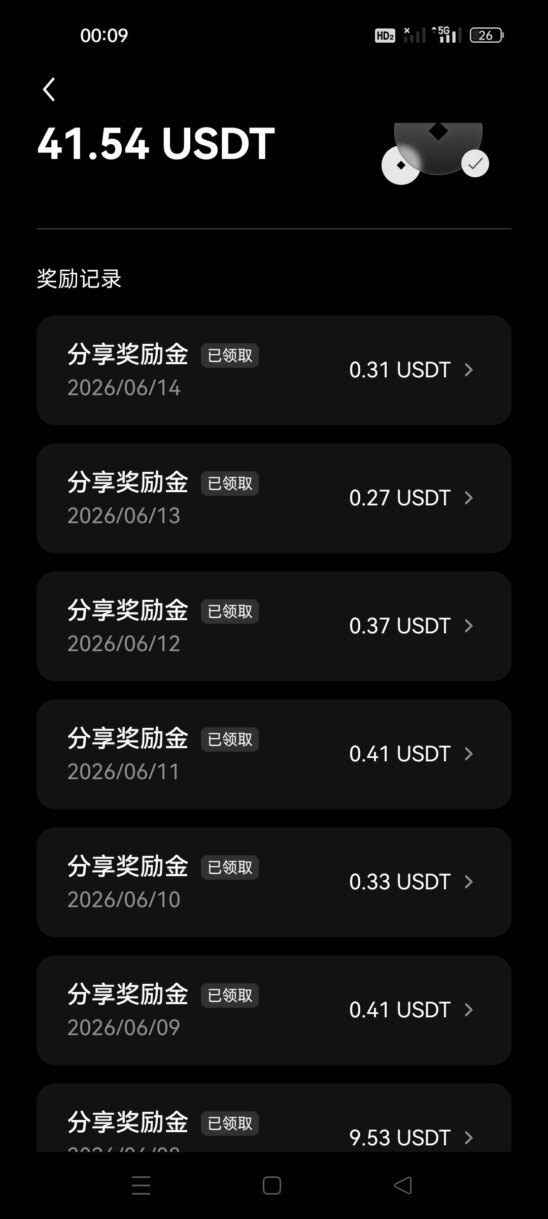 这个活动持续的可真够久的

98 / 作者:顾小贝 / 