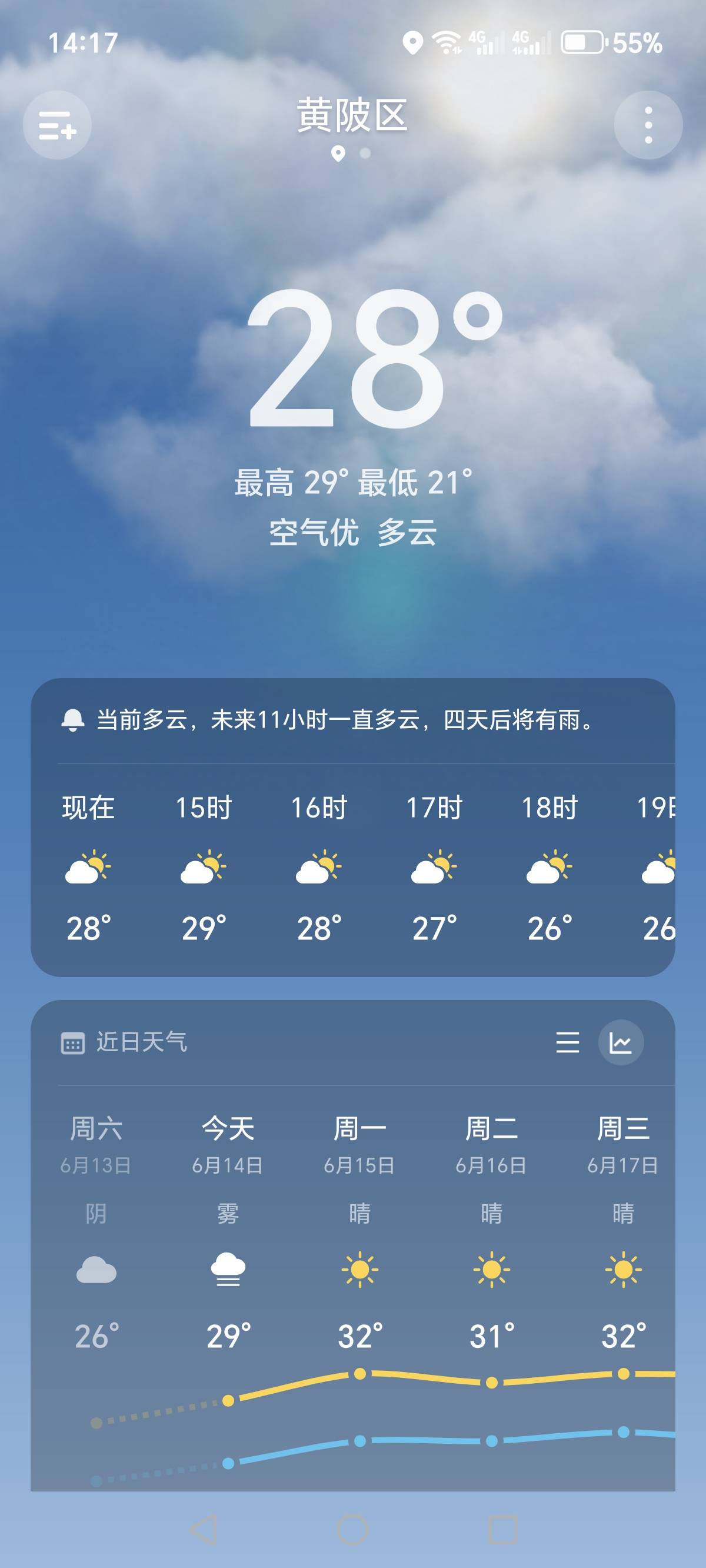 饭都吃不起了，怪不得老哥们都喜欢点外卖，动不动30多


26 / 作者:烟火里的尘埃11 / 