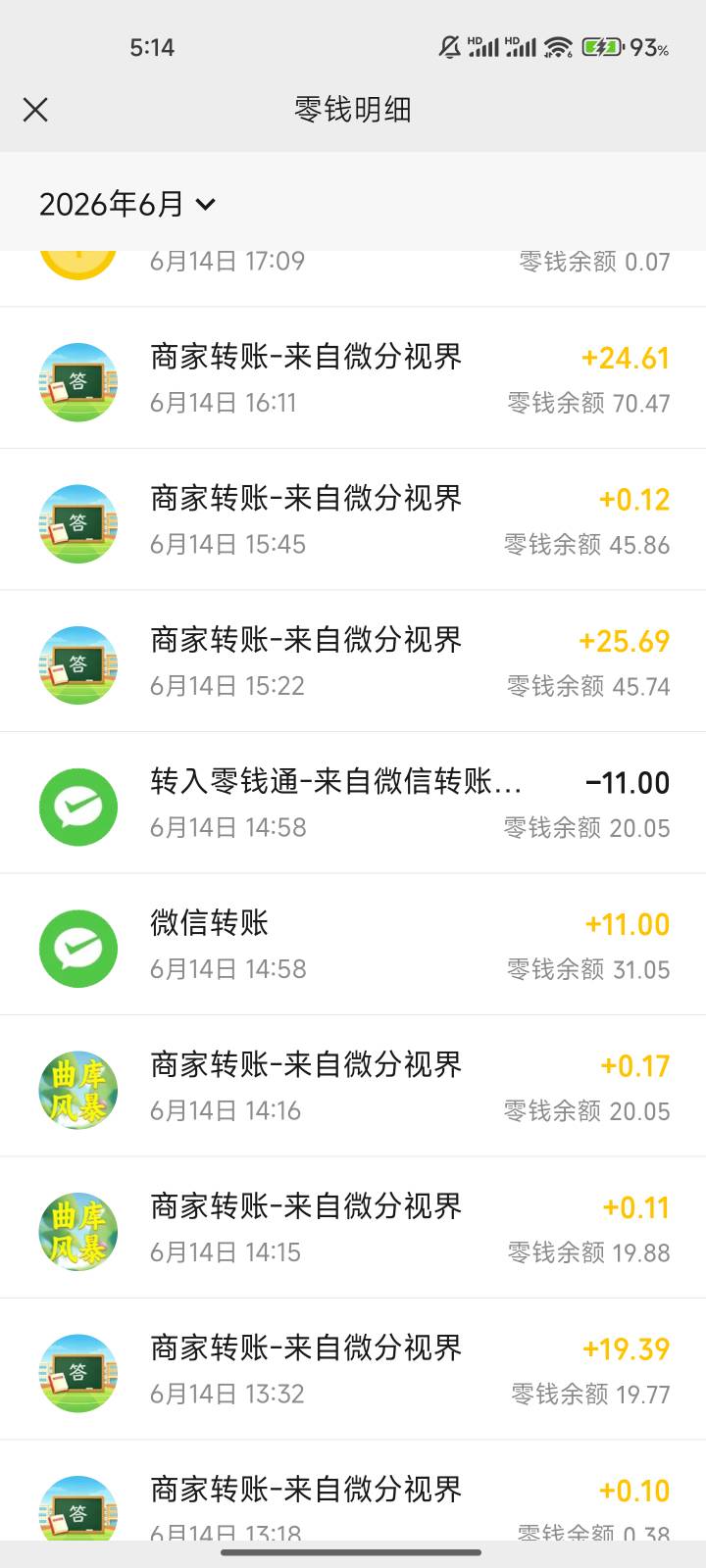京东广告稳不住，看了几个0.8就不行了，前几天猜歌一直都是京东广一天就看了100多
9 / 作者:ˊ ᵕ ˋ / 