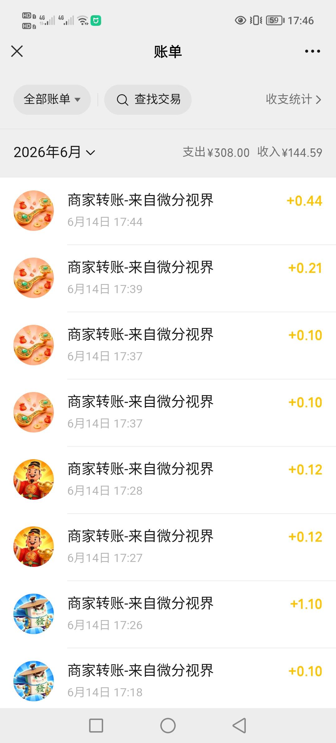 看了几个小时的广告，才得40毛


74 / 作者:迷死她薄冰 / 