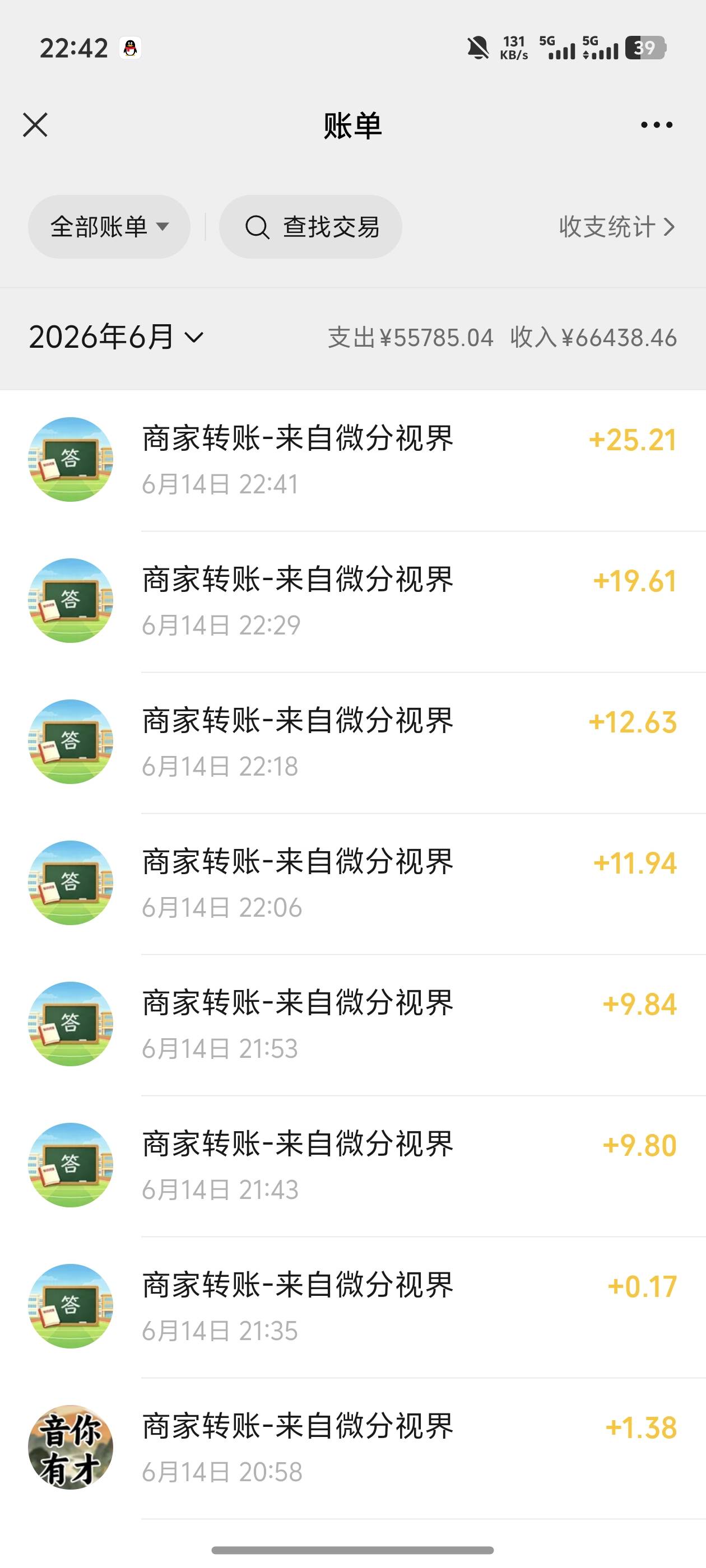 今天跟TM大马路捡钱一样
96 / 作者:雷神y / 