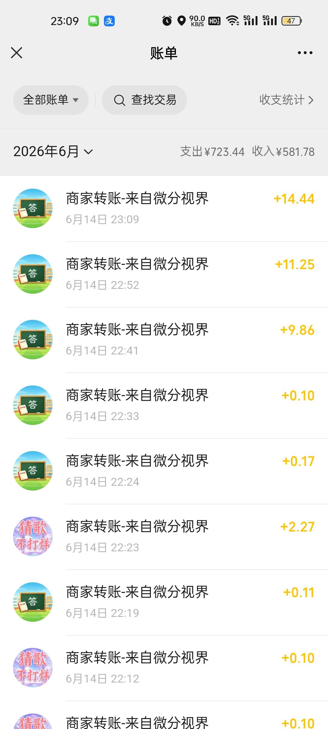 毕业了，刚好40块，半小时

52 / 作者:陈苦苦 / 