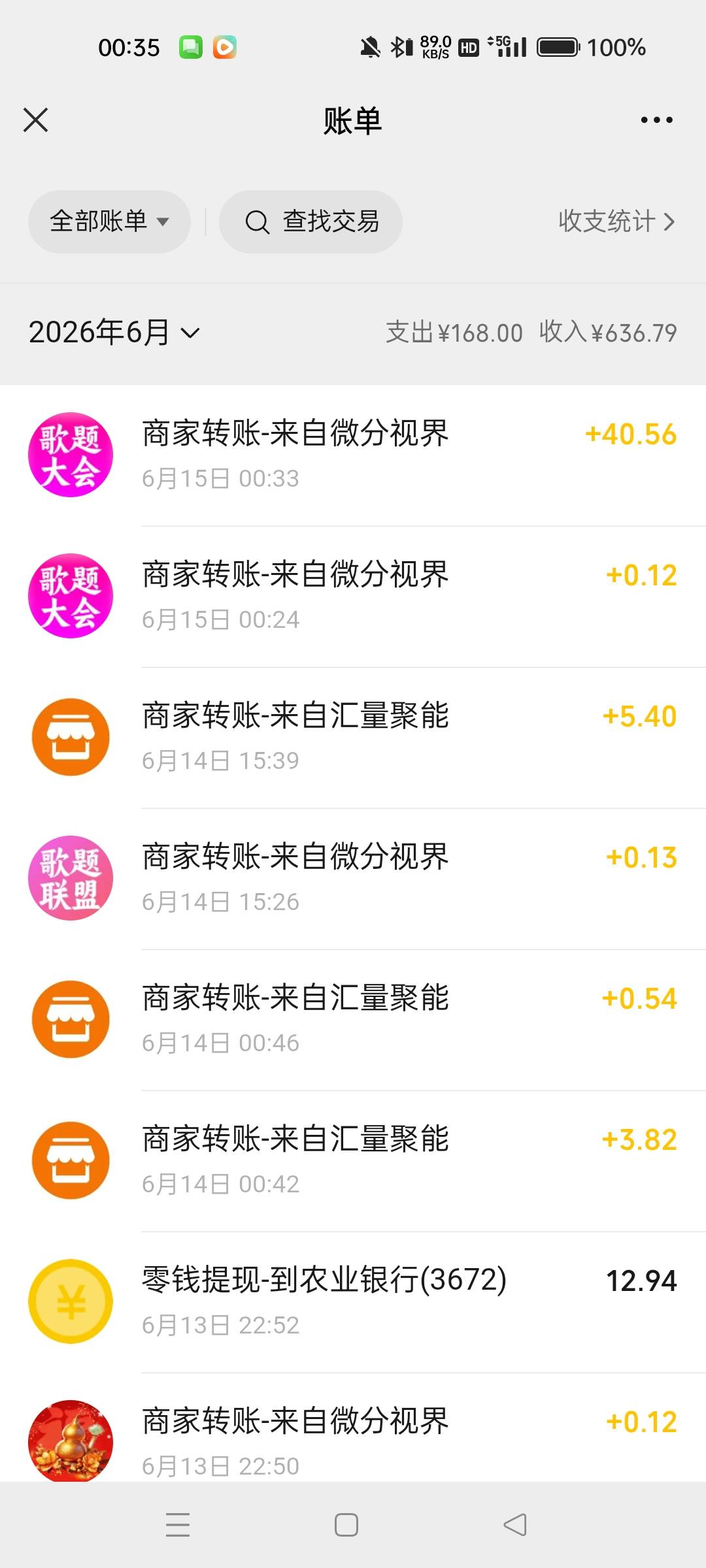 昨天提了80后面就审核了，今天这才提了一个48，再提20又审核了，这48毛20分钟看的

13 / 作者:超级逾期大黑户 / 