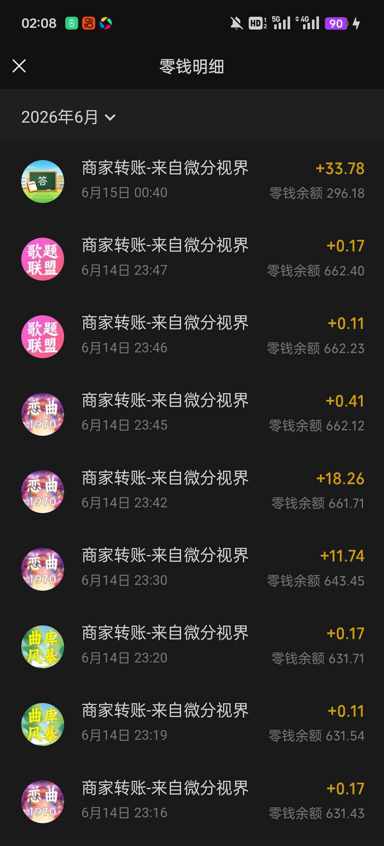 这就是老哥们说的广子毛嘛，看哭了

98 / 作者:两仪式 / 