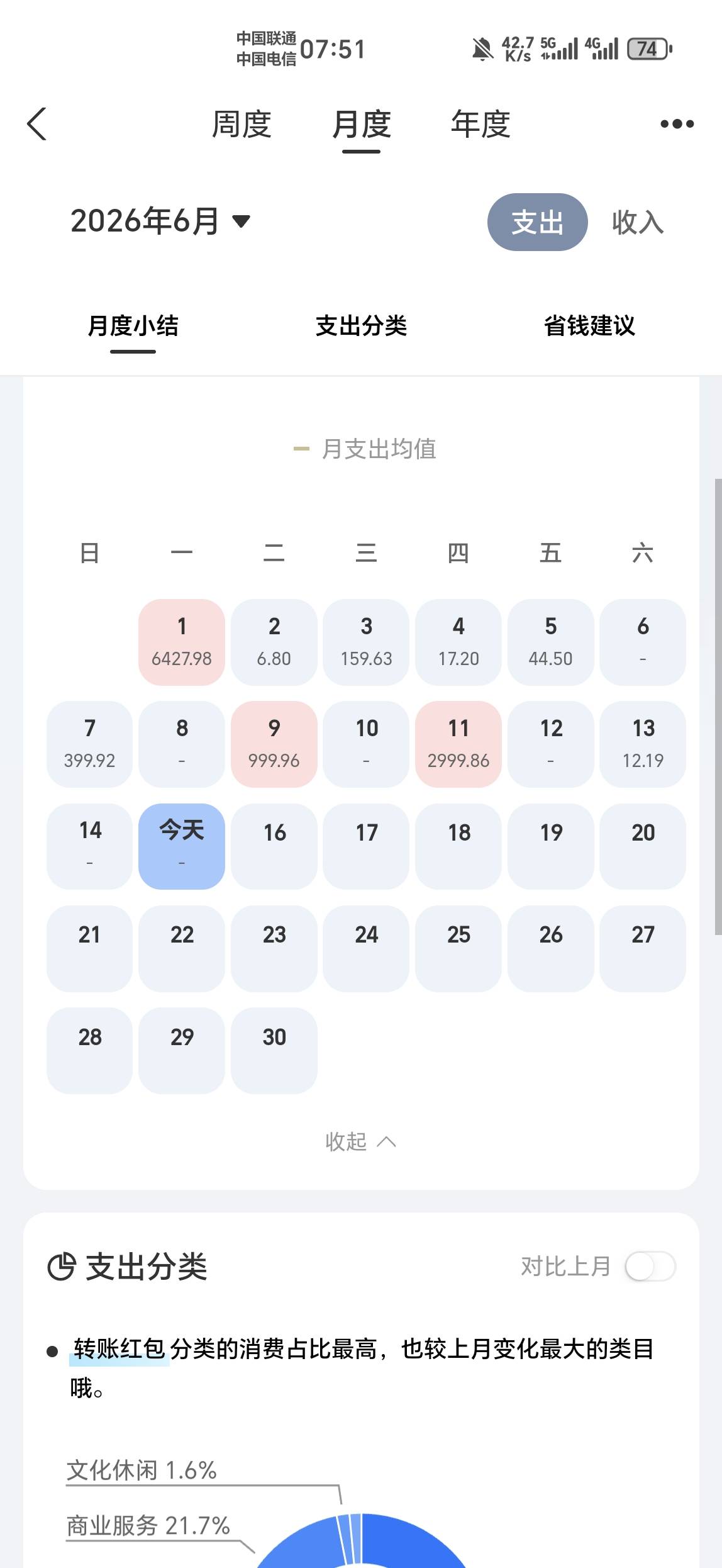 6400+400+1000+3000。舒服了这个月

34 / 作者:金牌讲师大司马 / 