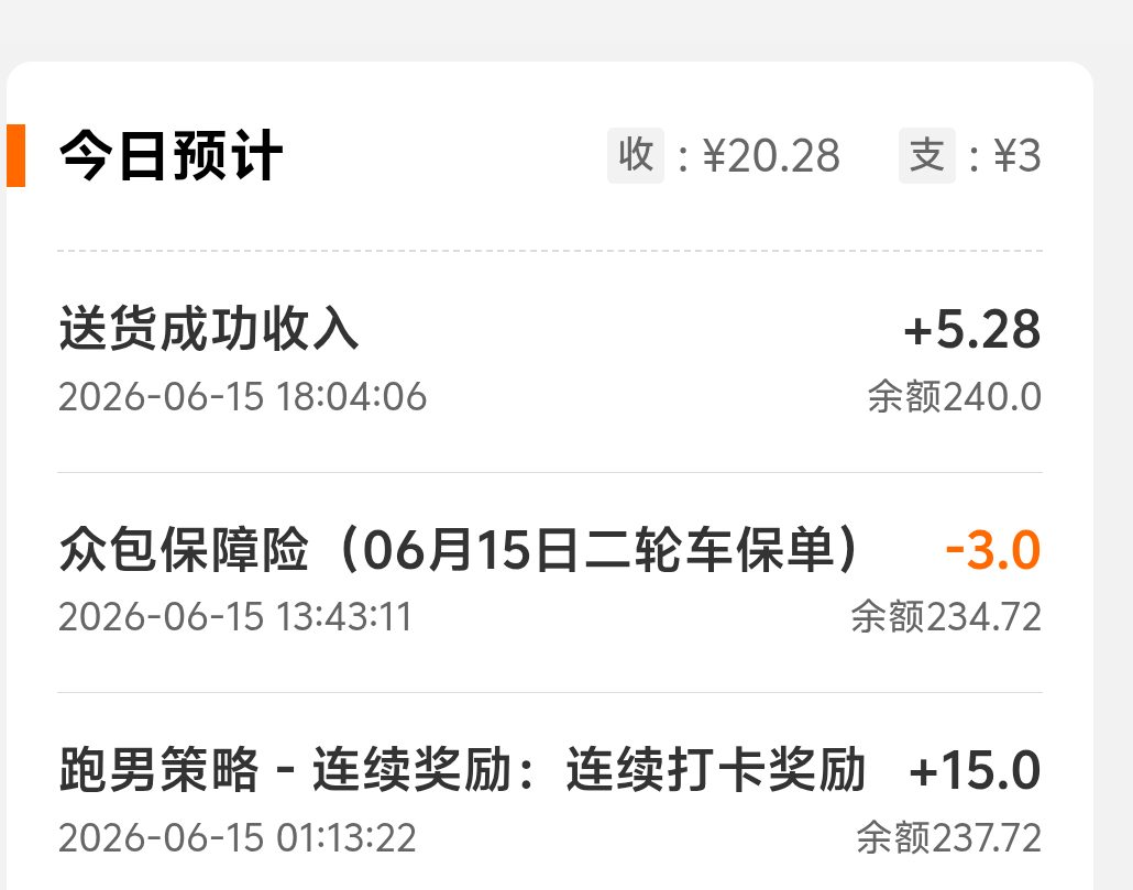 苟东西 区域出了猪跑   经常派单的商家都看不到单了 一天早不给晚不给就吃饭的时候给55 / 作者:先天抽奖欧皇圣体 / 