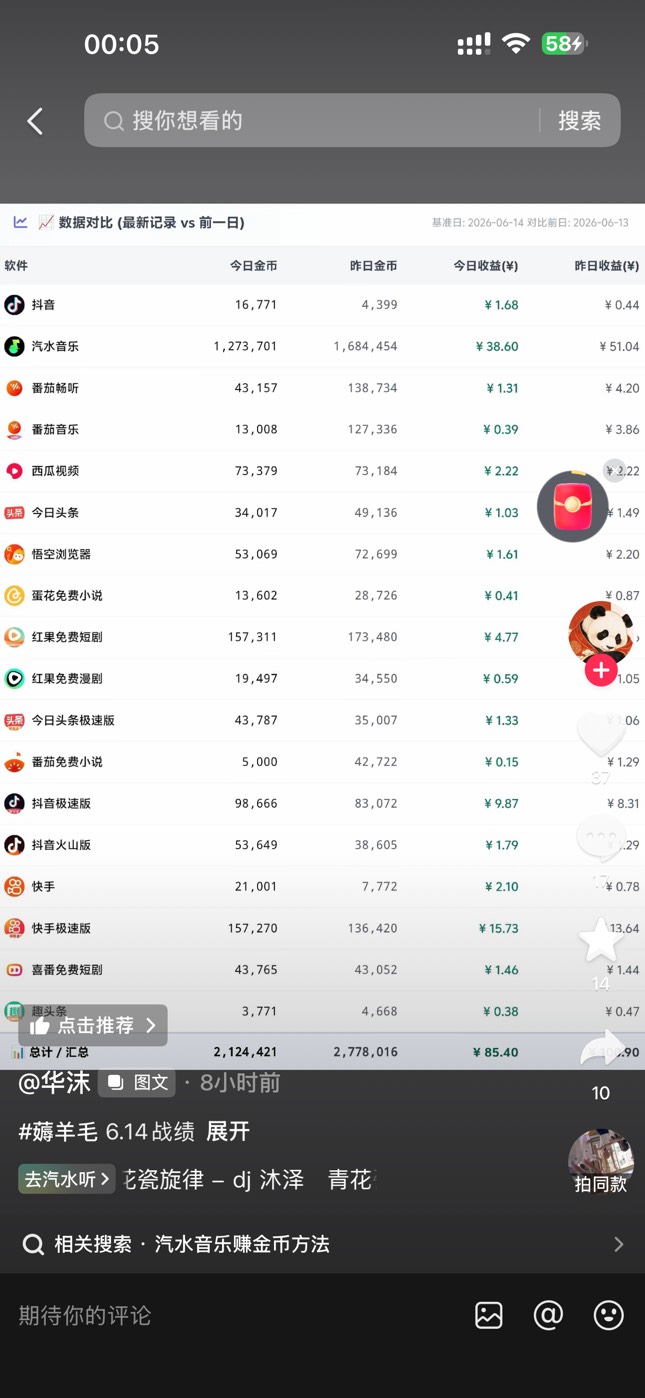 勤劳的老哥

31 / 作者:哈哈哈笑死我了 / 