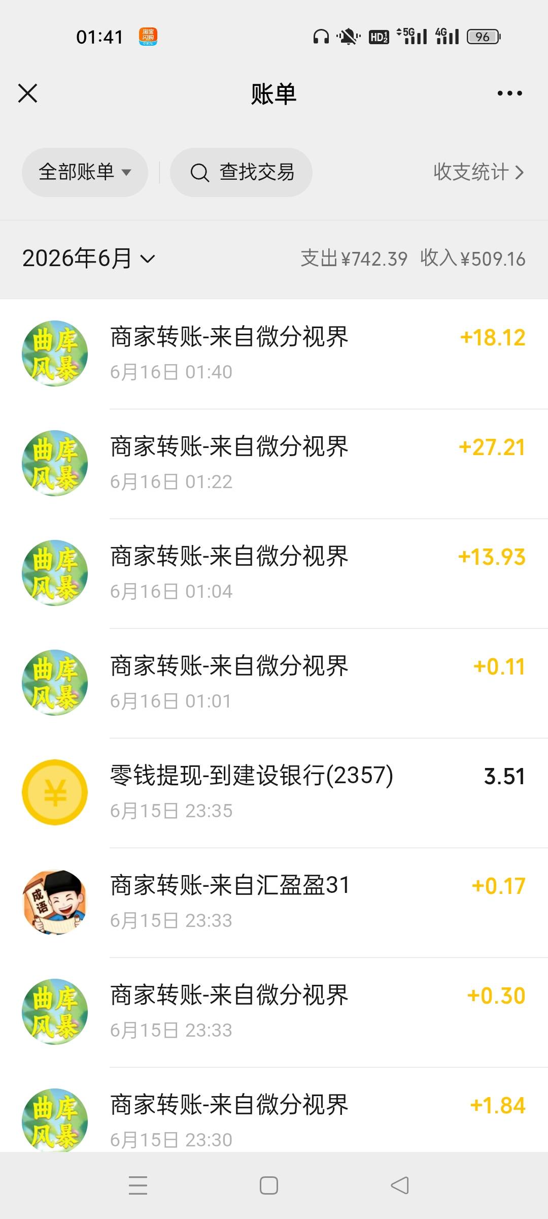 40分钟60块，东子假付款，目前不爆了，一个就2毛了

18 / 作者:蓝桉不归鸟 / 