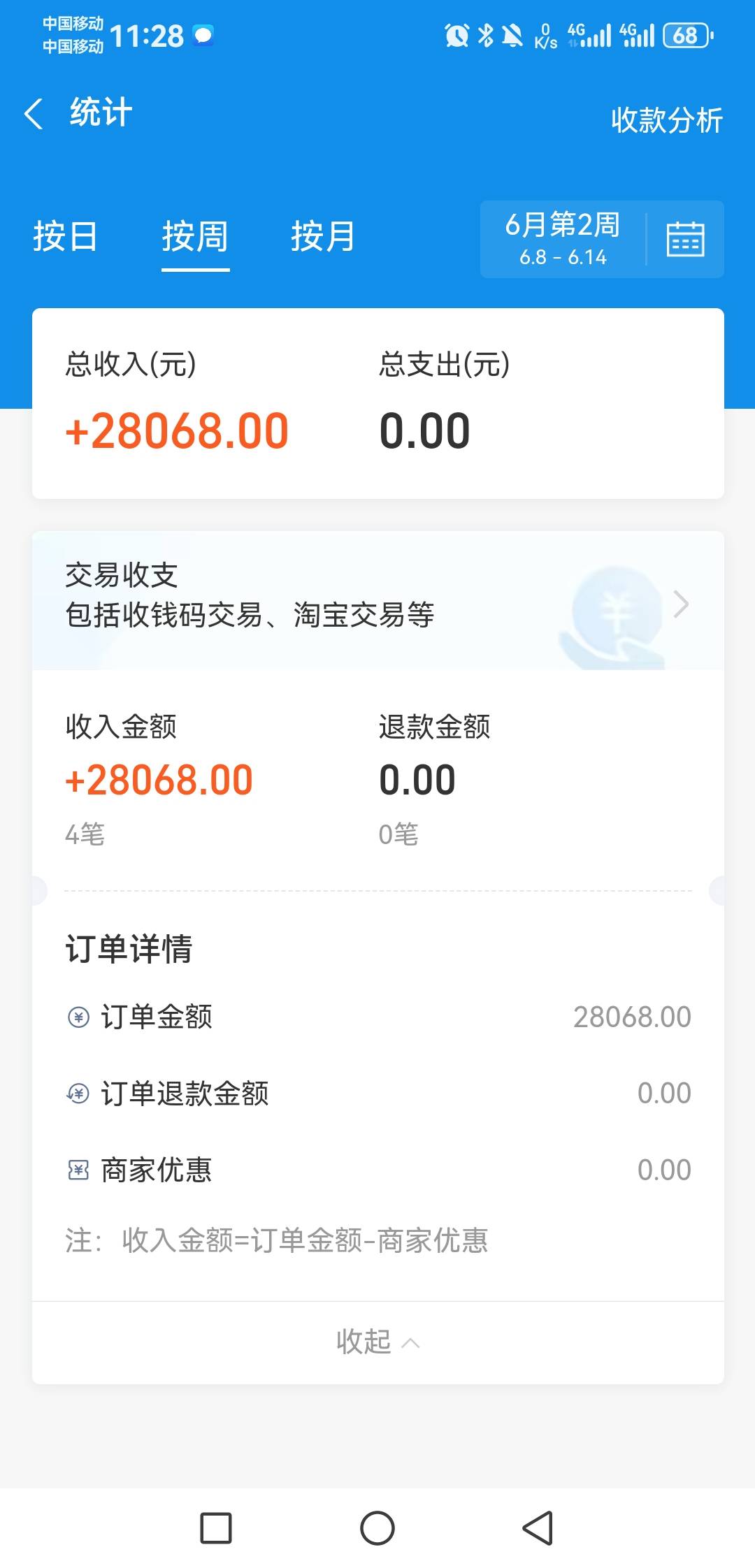 上周的  准备停一个月消费一下  免得又送回去

7 / 作者:A-Mr.Hu / 