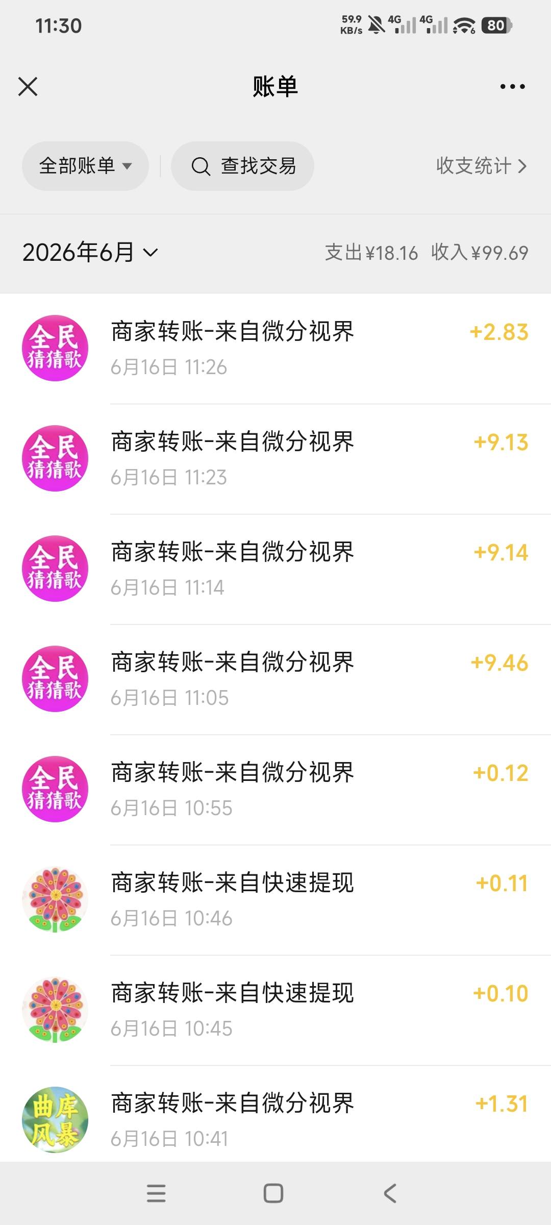 看着看着突然爆了7毛一个
整30块不爆了

77 / 作者:小基霸 / 