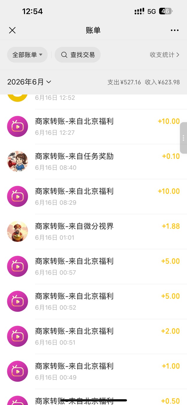 富小剧还是可以，有空就看看

14 / 作者:工行银高速 / 