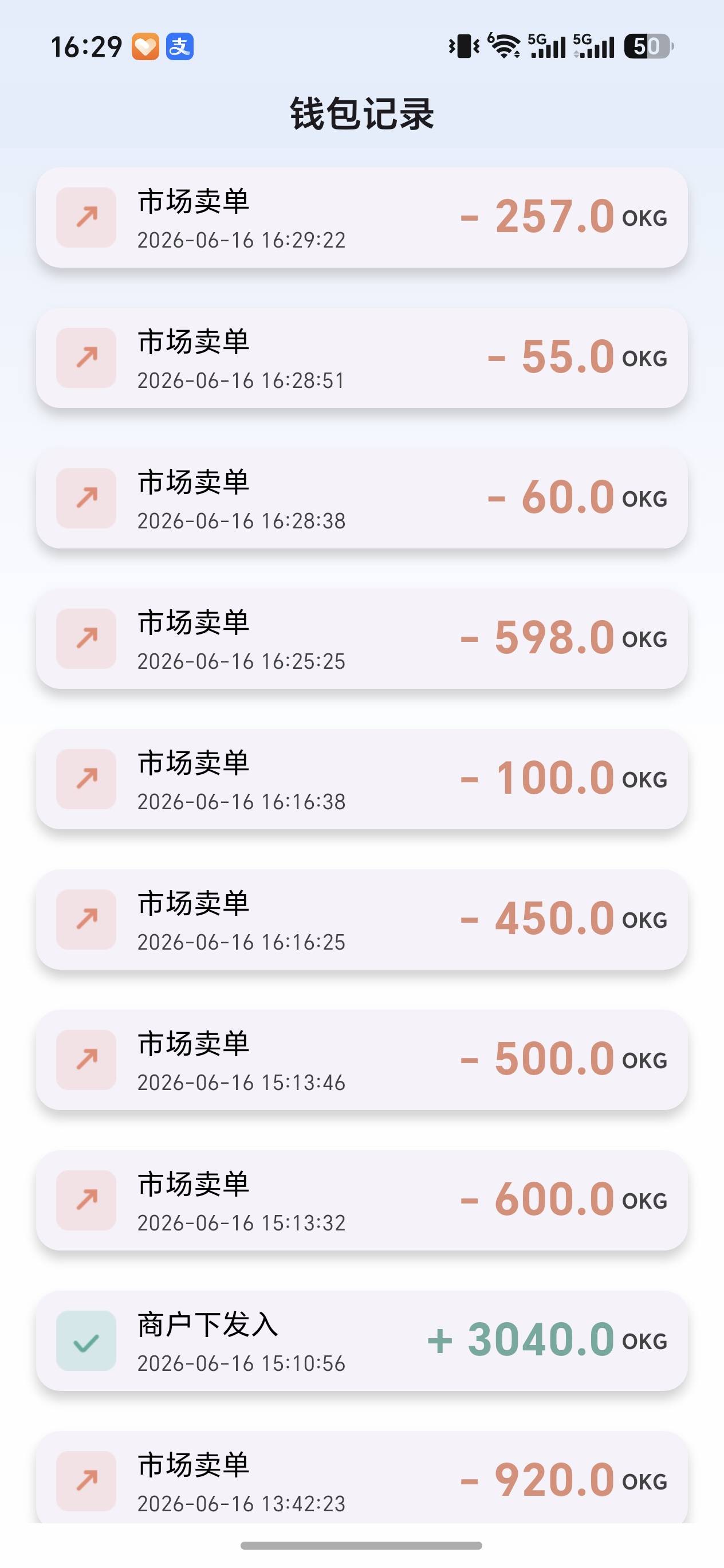 算是有些挂壁老哥的现状了吧，薅羊毛的几十，干日结的几百，都拿过来弄一下子
92 / 作者:沉着冷漠的撸 / 