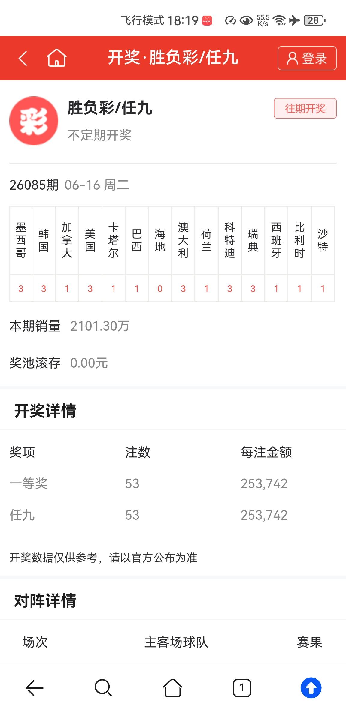 还好还好，这期奖金高，扣除交税和全包的费用还有点赚头

49 / 作者:王者荣耀www / 