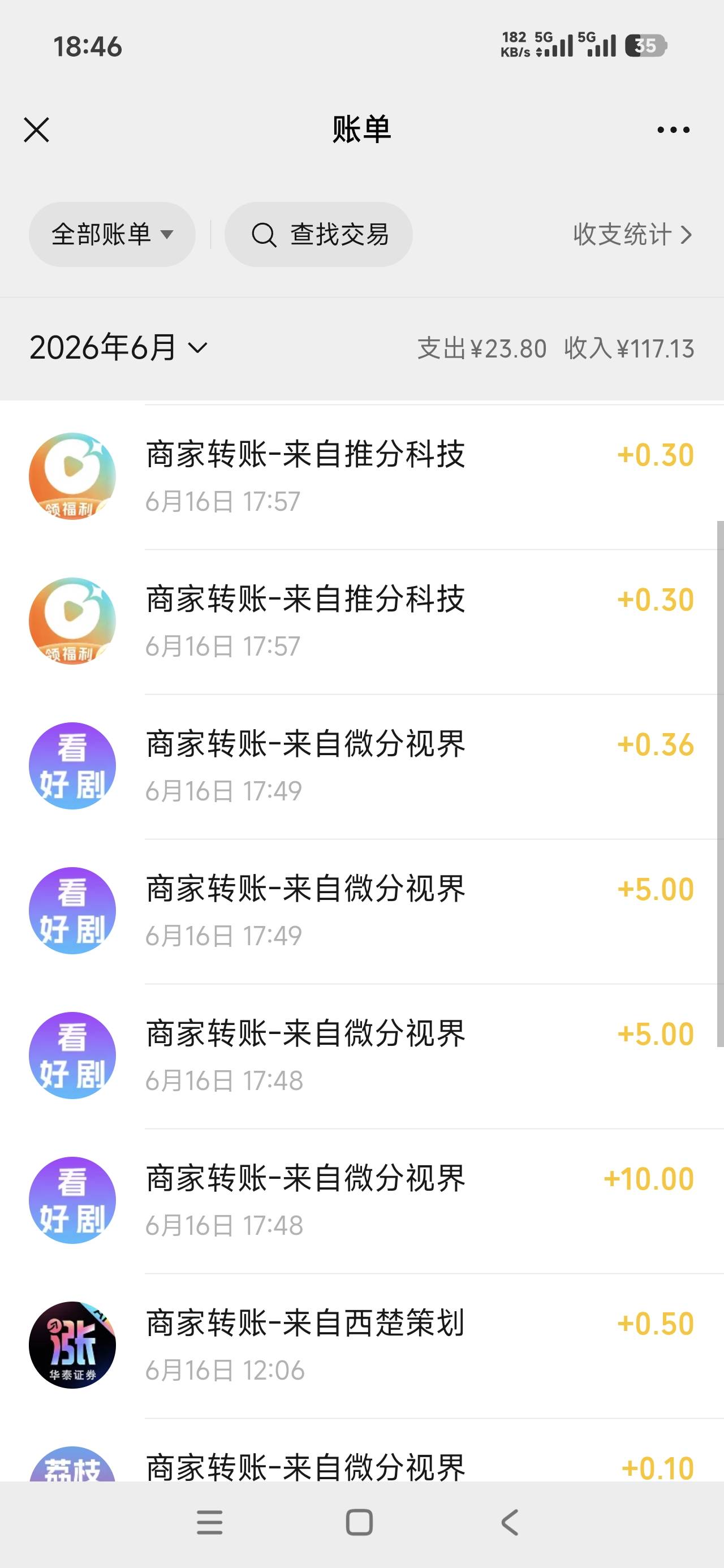 小爆40，金马每个视频1块，看好剧一个，6毛，爆到20就变了



17 / 作者:嘿嘿铪 / 