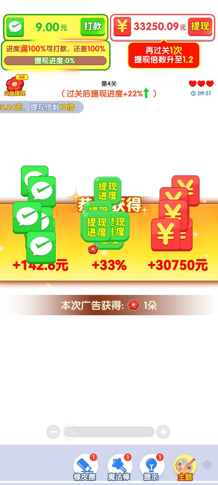 太残暴了一个广3块薅了250



76 / 作者:三朵桃花 / 