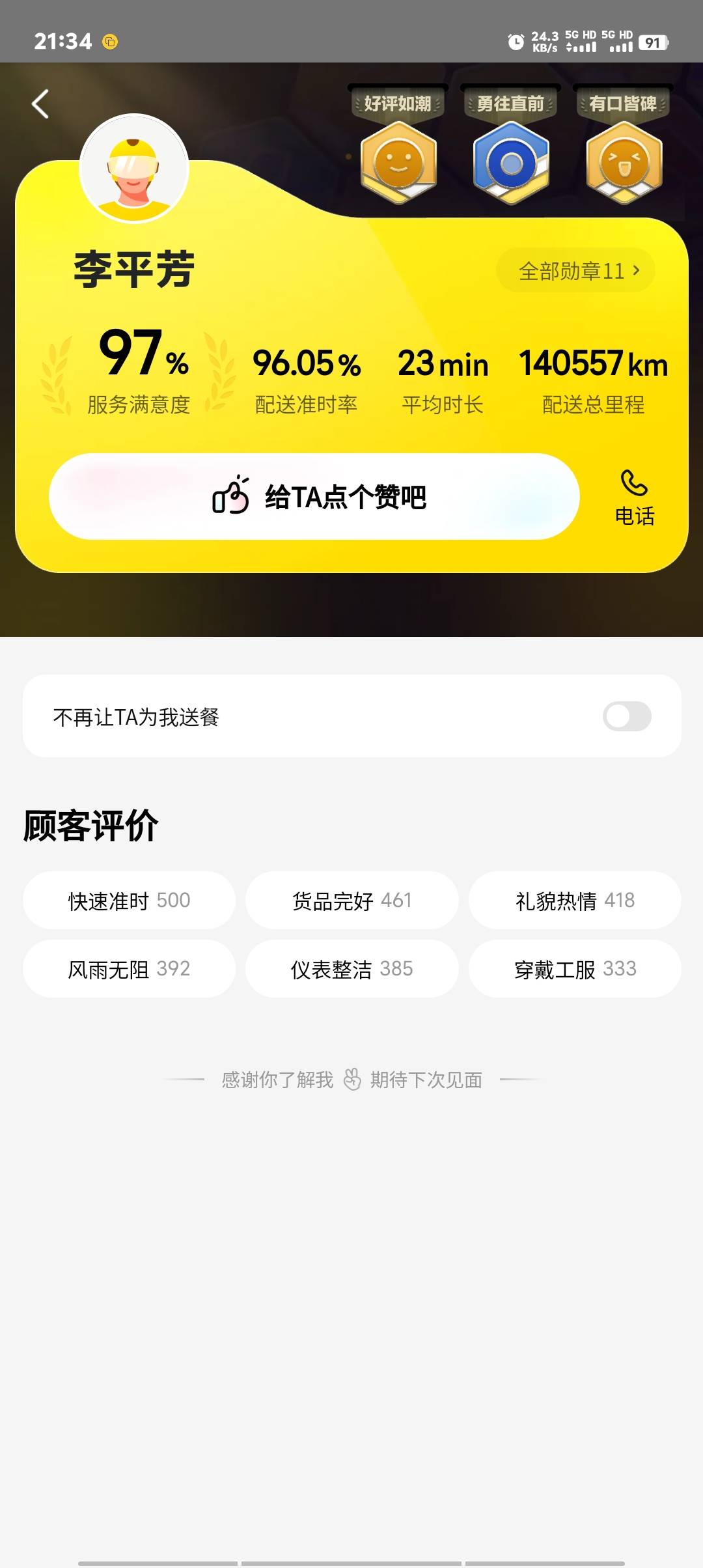 家人们谁懂啊，这名字竟然是个男的

62 / 作者:卡农第一美 / 