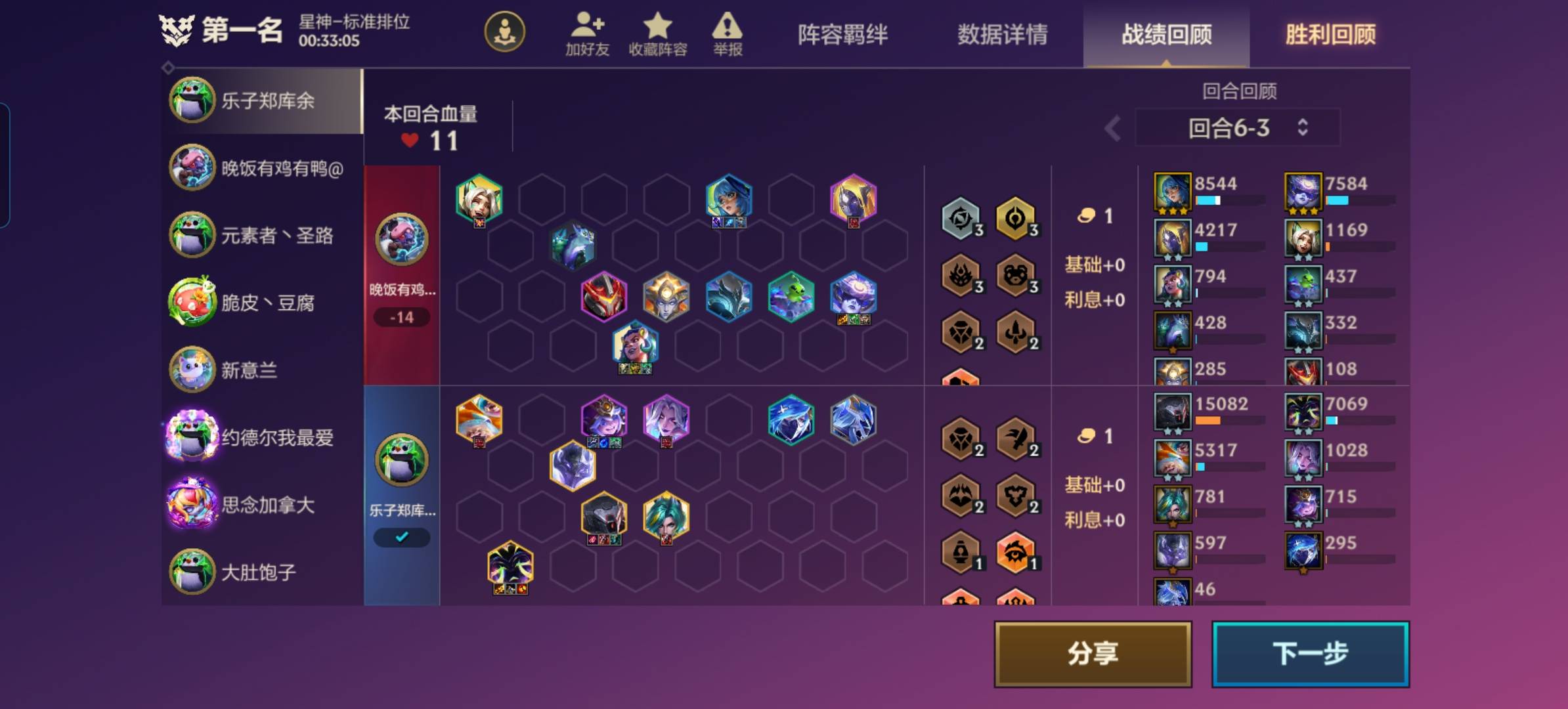 老哥们伊拉克vs挪威  伊拉克有没有说法

10 / 作者:ㅤㅤㅤㅤ1 / 