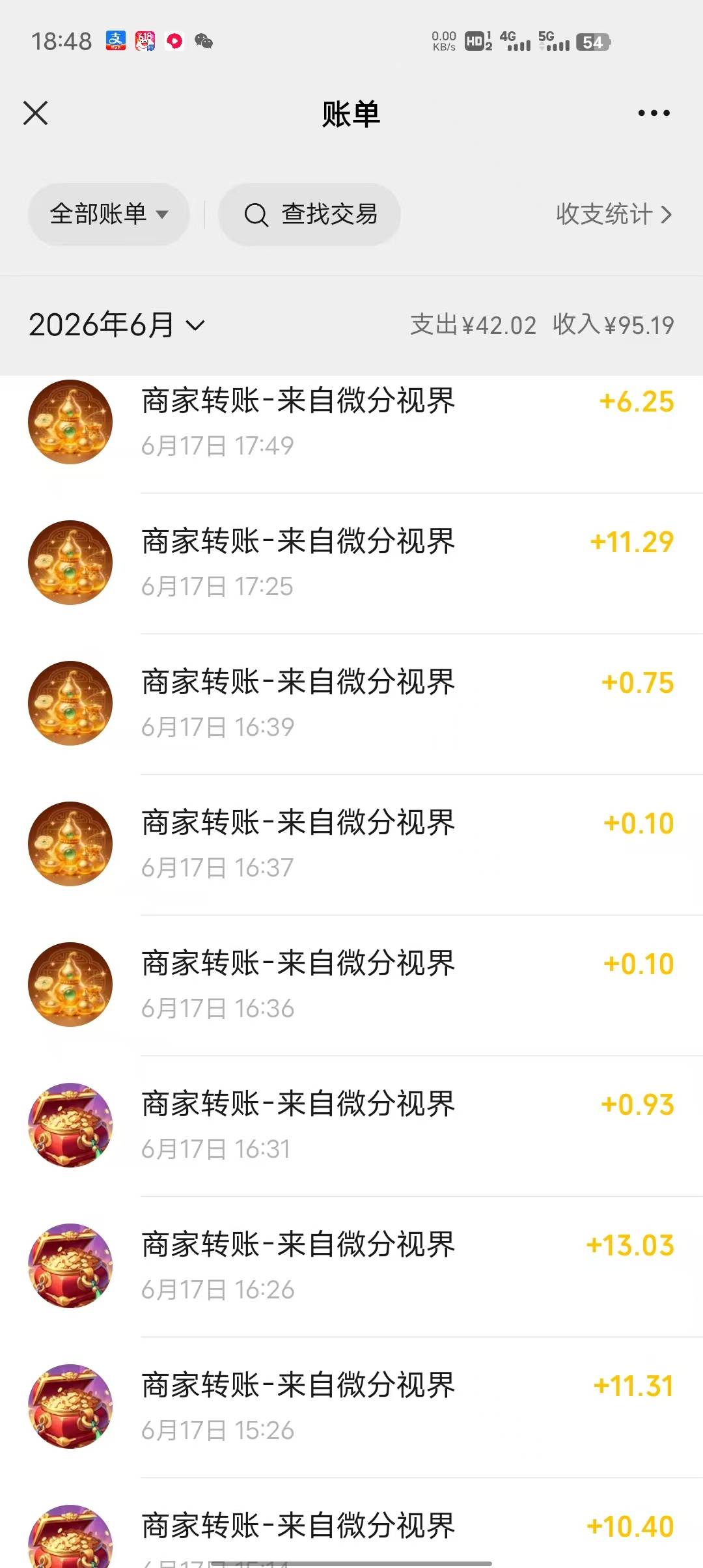 现在只有短剧系列的能出京东，但都是看个几块就没数据了
14 / 作者:未知名X / 