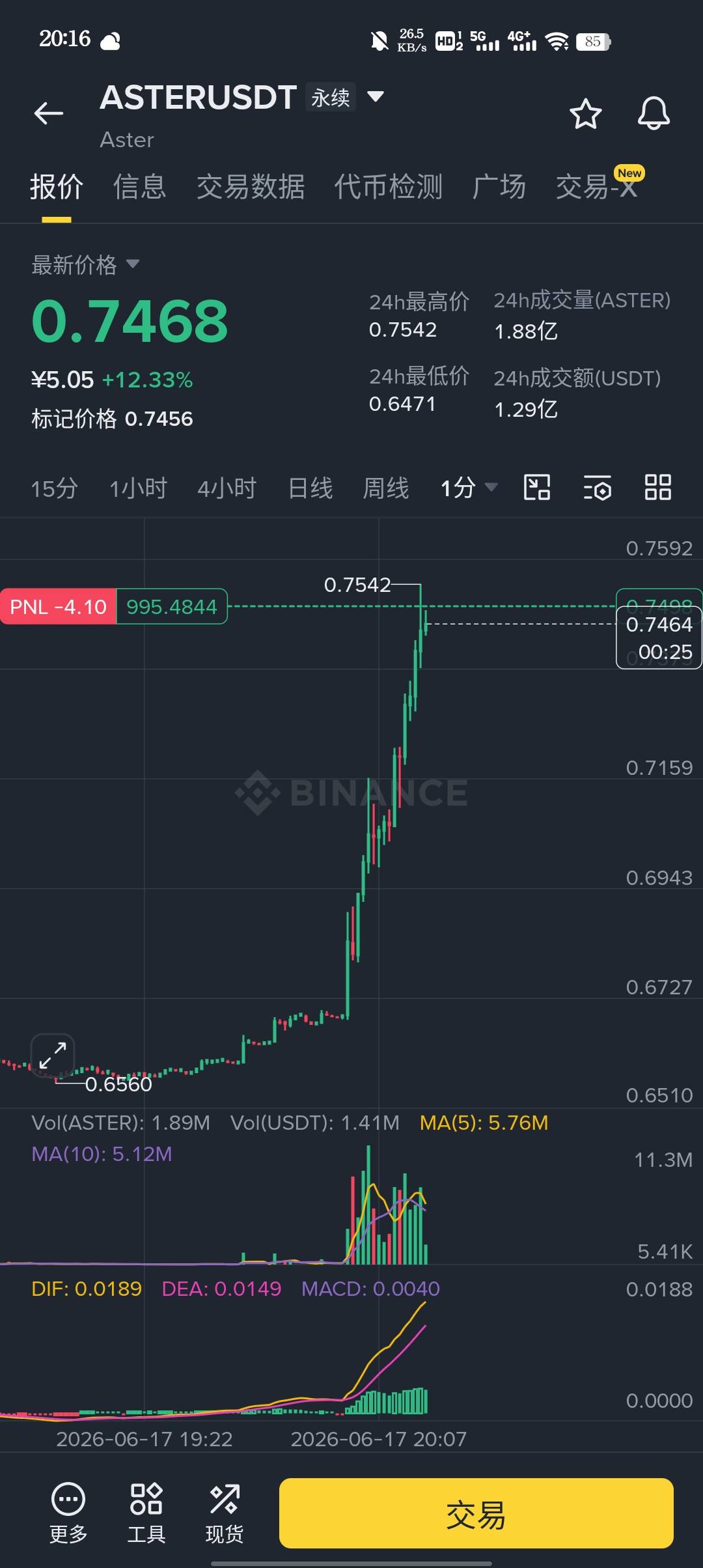 要飞起来

38 / 作者:东海帝皇 / 
