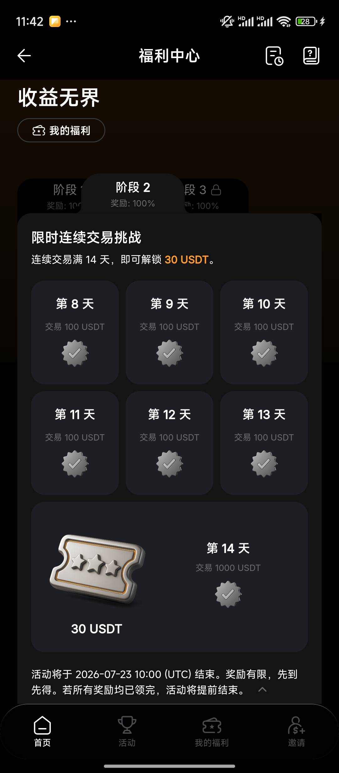 by刷14天，21天交易，应该是直接给30，100u，没多大损耗


11 / 作者:qaz木子 / 