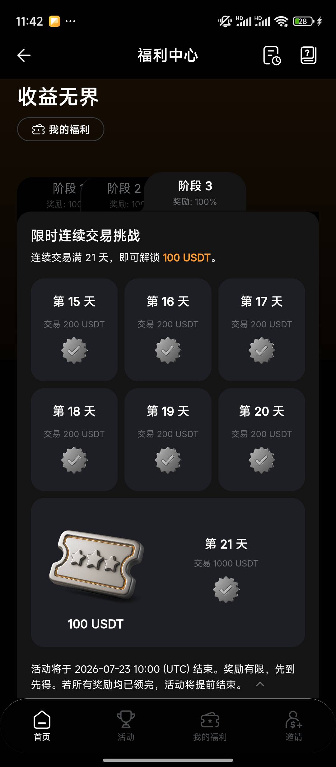 by刷14天，21天交易，应该是直接给30，100u，没多大损耗


97 / 作者:qaz木子 / 