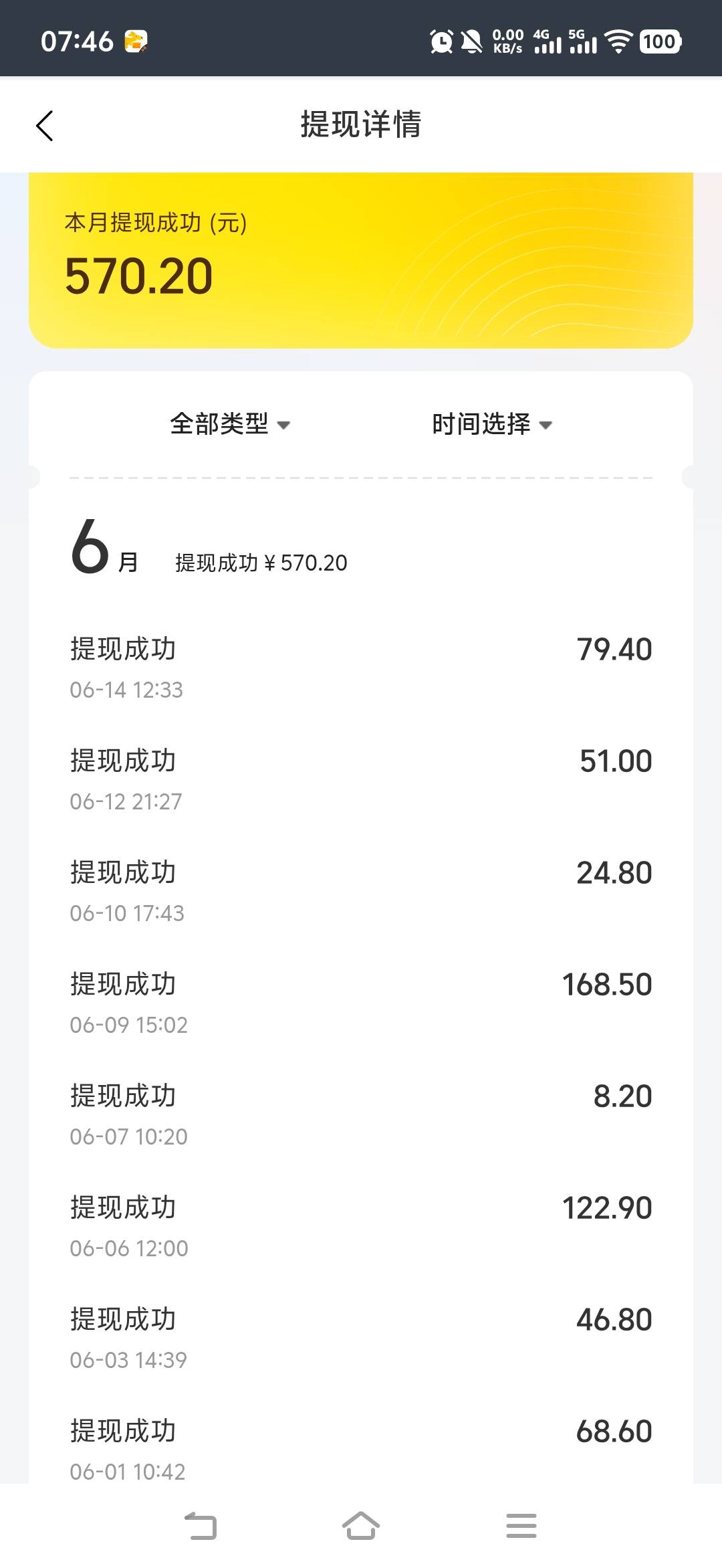 老哥们，不知不觉跑了快3个月兼职外卖了，每个月变不多1500-2000，都是辛苦钱，跑两个61 / 作者:撸毛每一天 / 
