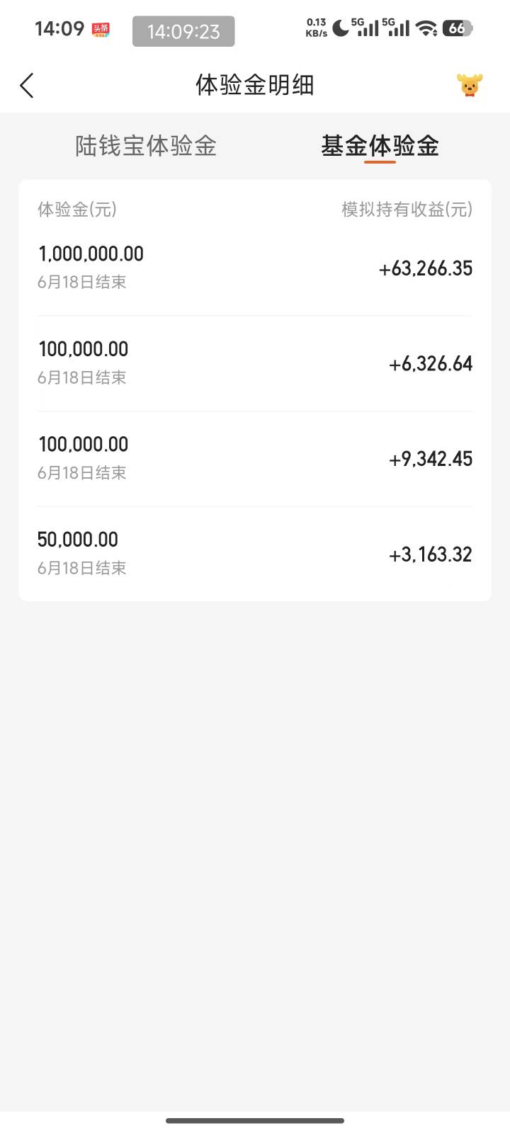 陆基金我这是给50还是给200？
4个体验金都盈利了


63 / 作者:怀念以前 / 