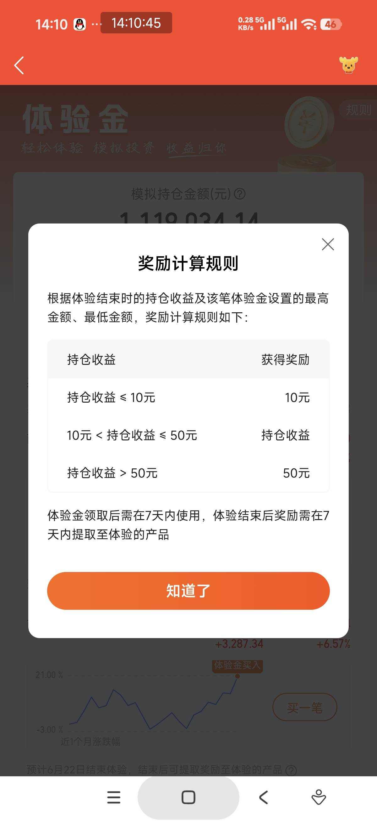 陆基金我这是给50还是给200？
4个体验金都盈利了


13 / 作者:怀念以前 / 