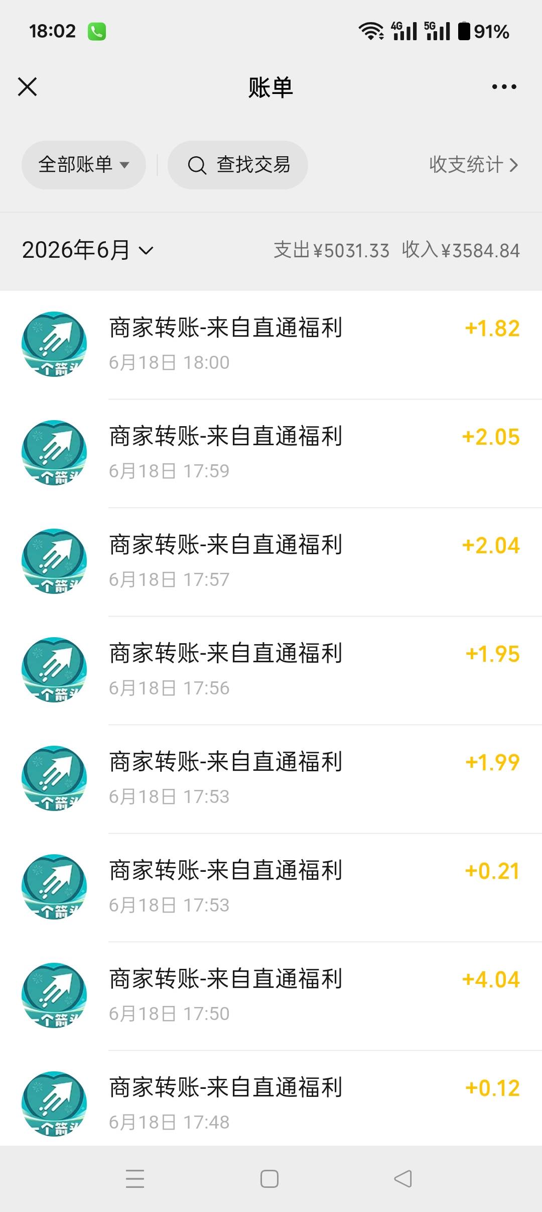好不容易爆了一个，2毛多一个广，才提了10几就黑了，提超过4都不到



83 / 作者:卡农暴躁老哥 / 
