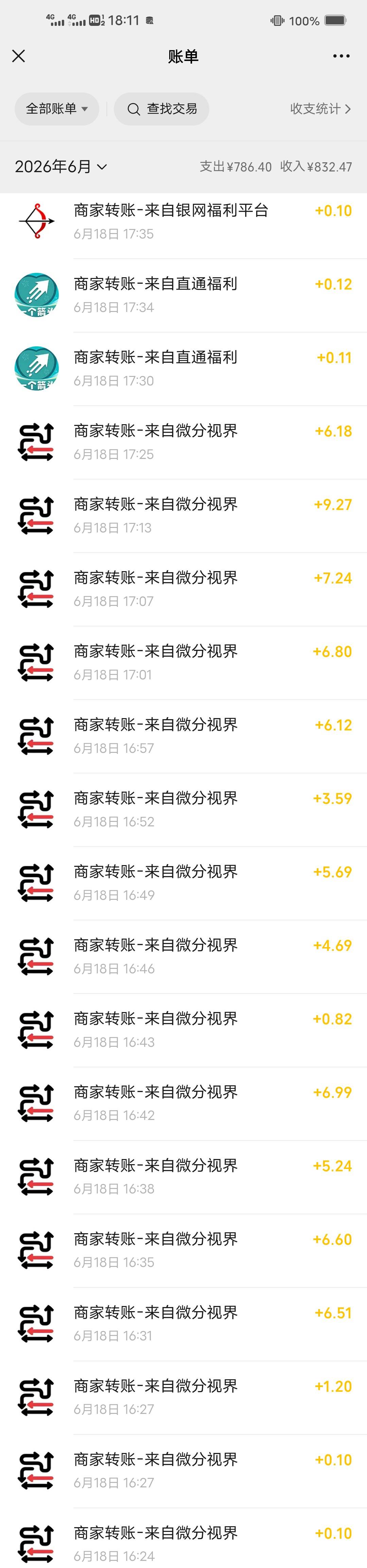 好不容易爆了一个，2毛多一个广，才提了10几就黑了，提超过4都不到



59 / 作者:后来、、、 / 