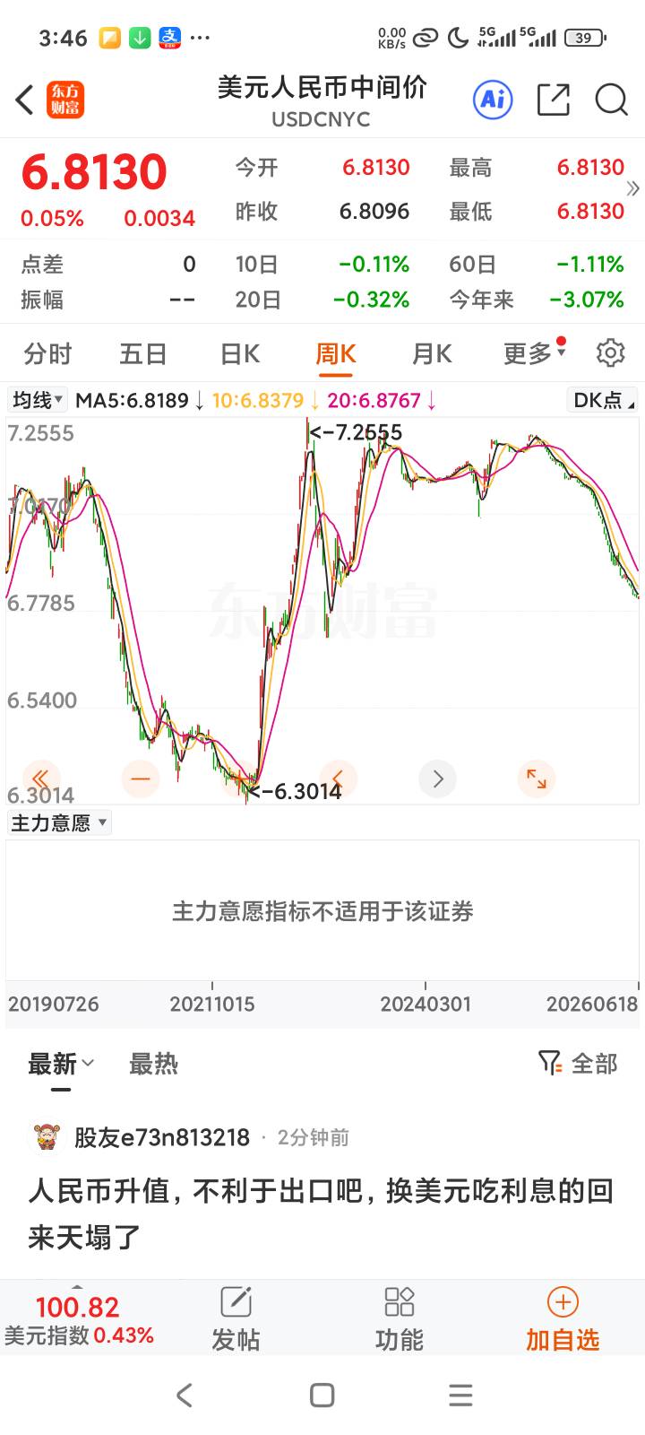 这还有新低吗，换美元吃利息回来会不会到6.5了，



96 / 作者:露西亚的鱼 / 