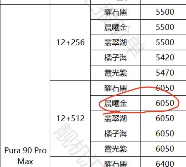 抖音月付卡了台华为。这个出的话亏多少。价比这个高的不支持，基本只能这个

72 / 作者:卡农第二帅 / 