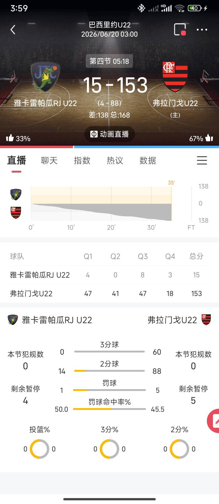 非要学人家打篮球吗

37 / 作者:半夜偷毛 / 
