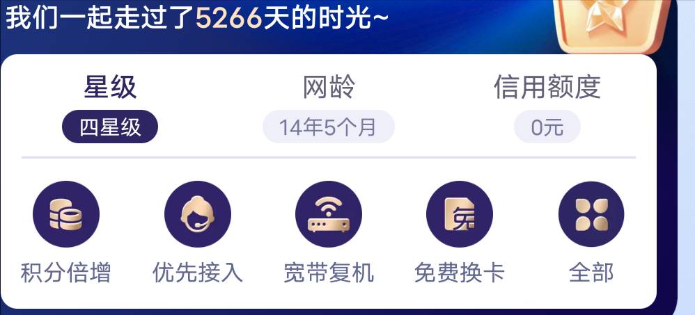 这透支额度长的挺快，还得是天津卡

59 / 作者:。。。uu / 