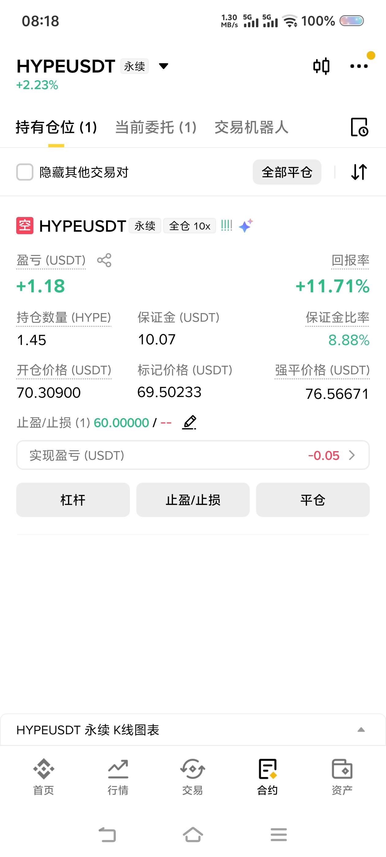难不成我是天才？可惜我终究还是胆小，只敢开10倍

40 / 作者:苏幼晴 / 