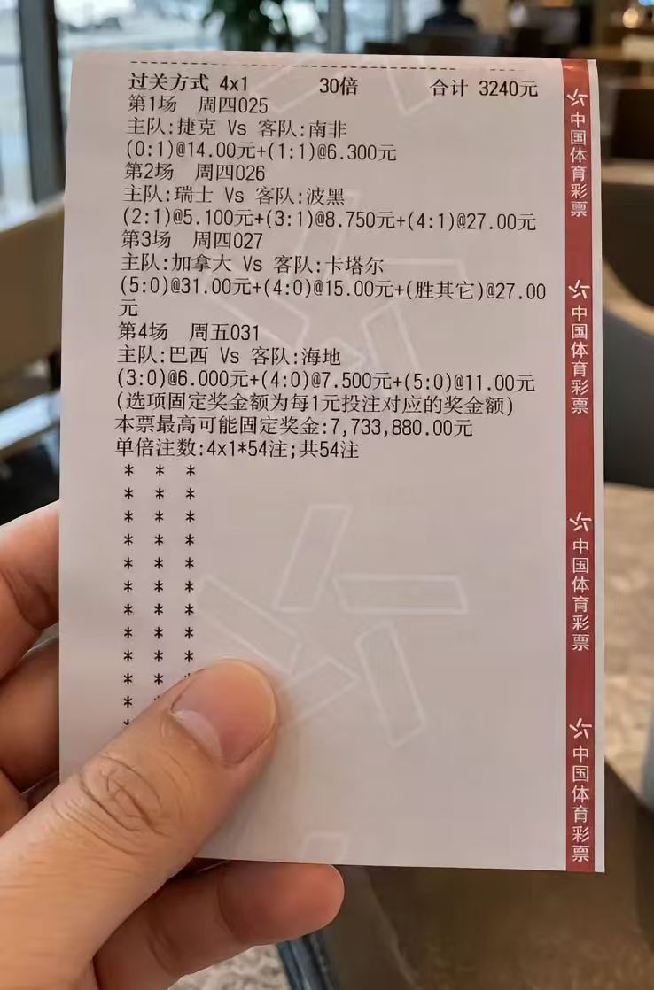怎么样！

98 / 作者:fhj4592769 / 