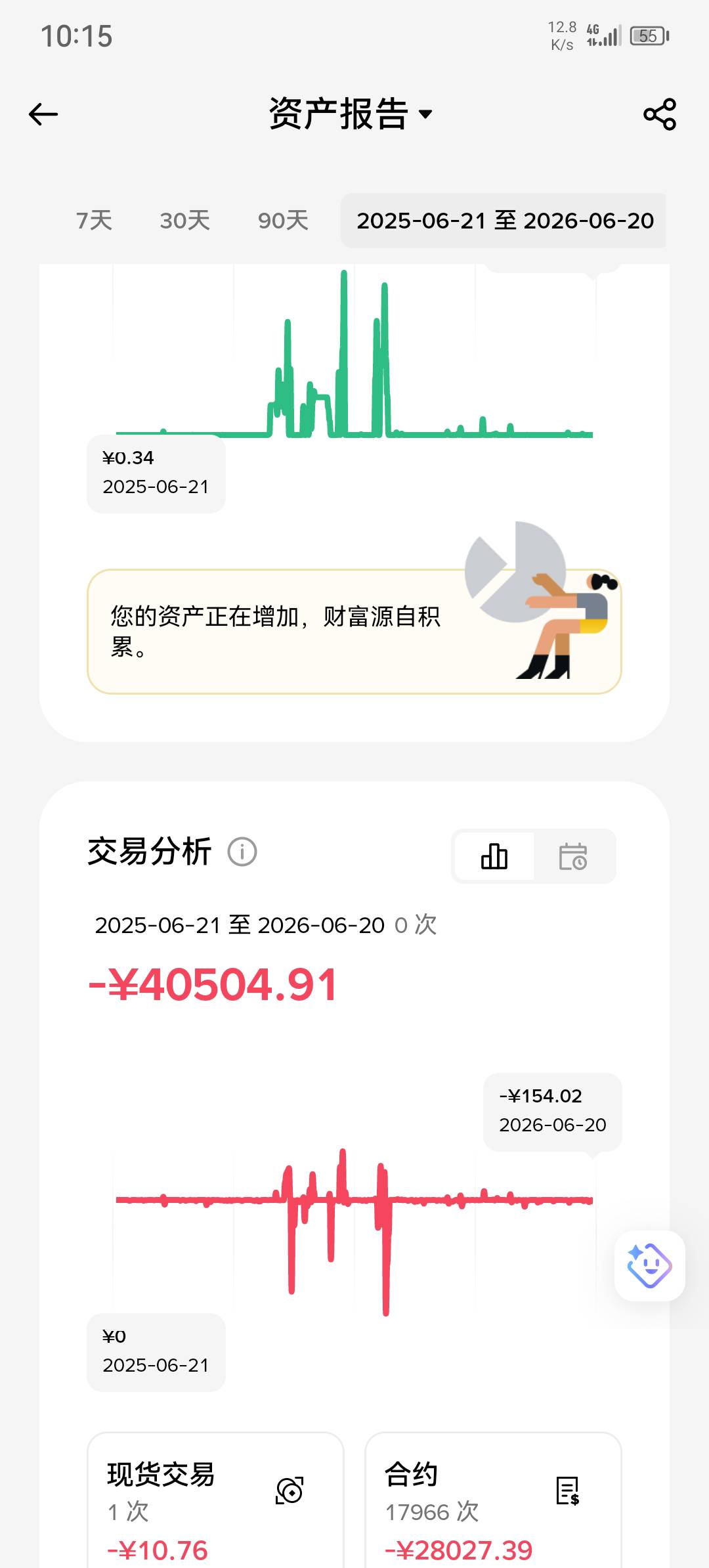 老哥怎么jie啊 没意义啊

4 / 作者:申请一下啊 / 