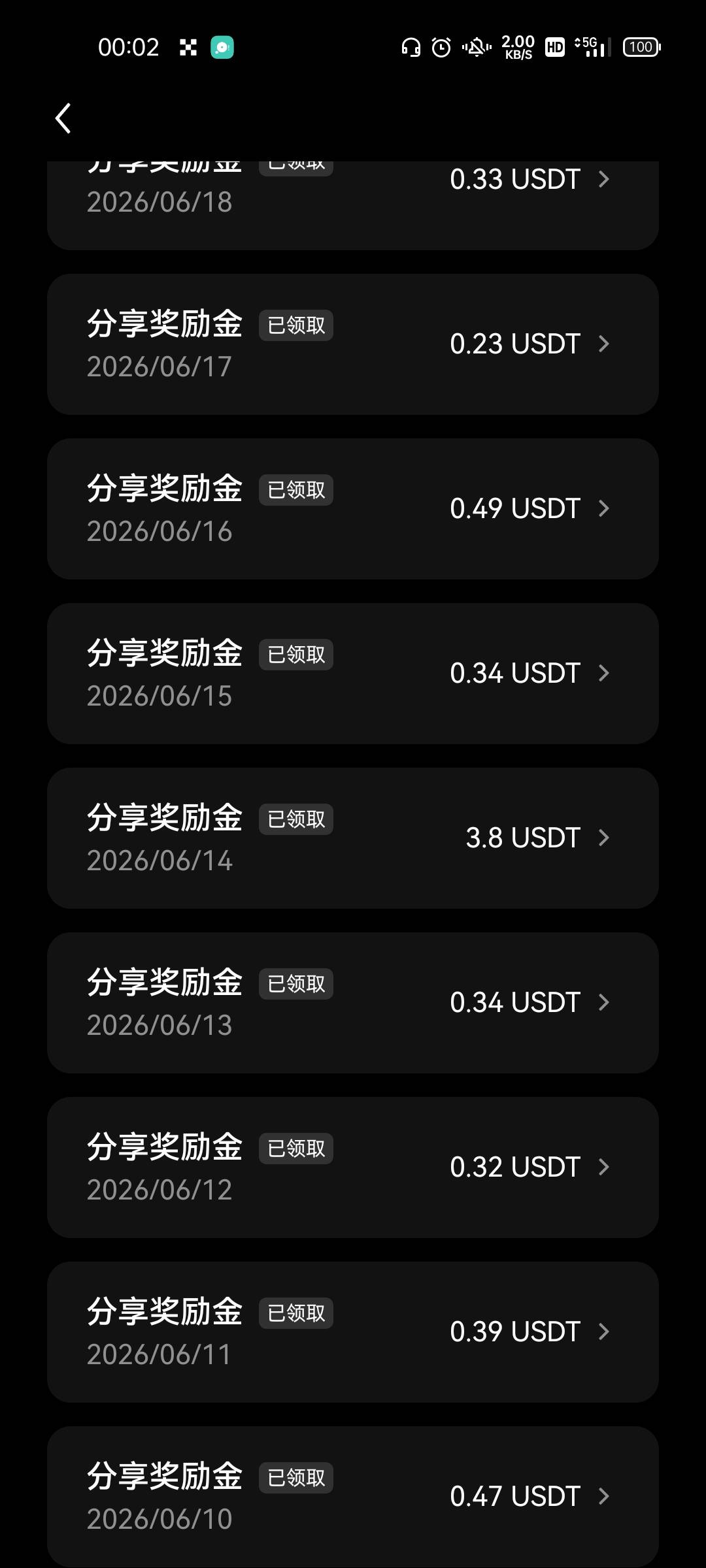 这个月三次大包了，另一个号一个多月才来一次



77 / 作者:坤坤爱打篮球 / 