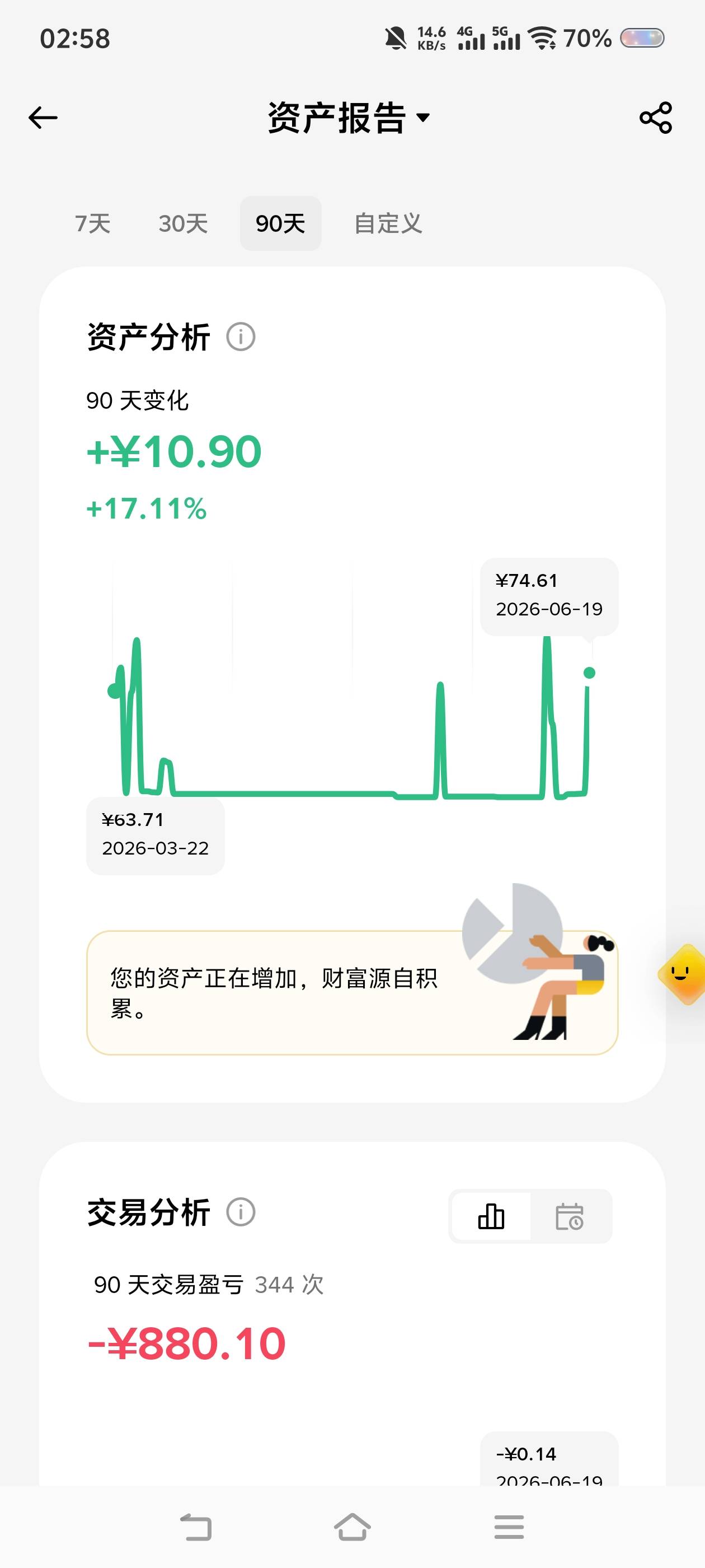 天才交易员倒下了

64 / 作者:苏幼晴 / 