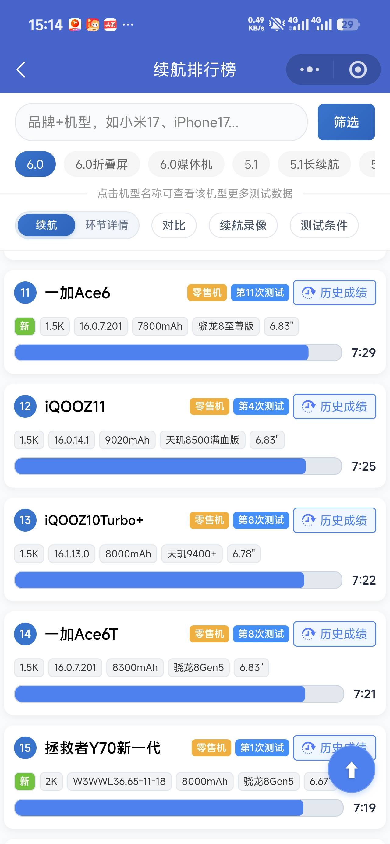 有没有老哥用过这个手机，虽然是天机处理器，但他用的是9000毫安的大电池，完全可以弥74 / 作者:沉默_是金 / 