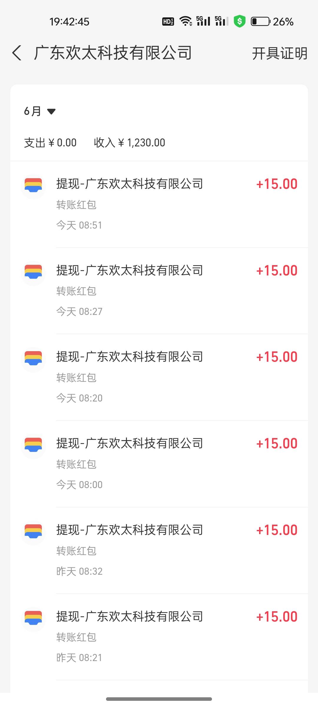 随随便便每个月动动手指都破千，你拿什么跟我比，


66 / 作者:鬼鬼1216 / 