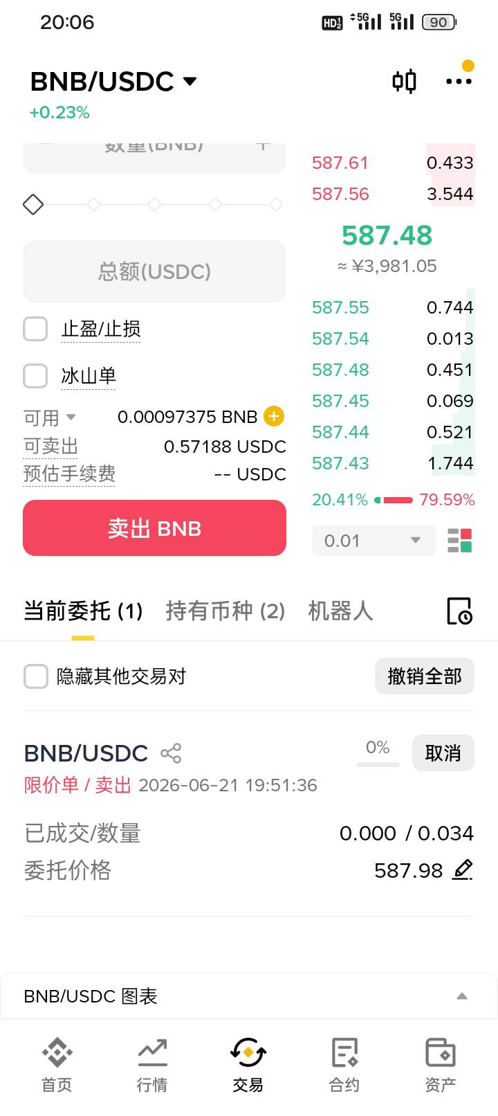 没玩明白，买进去了，卖不出去一直在这卡着呢？


3 / 作者:变了格局小了 / 