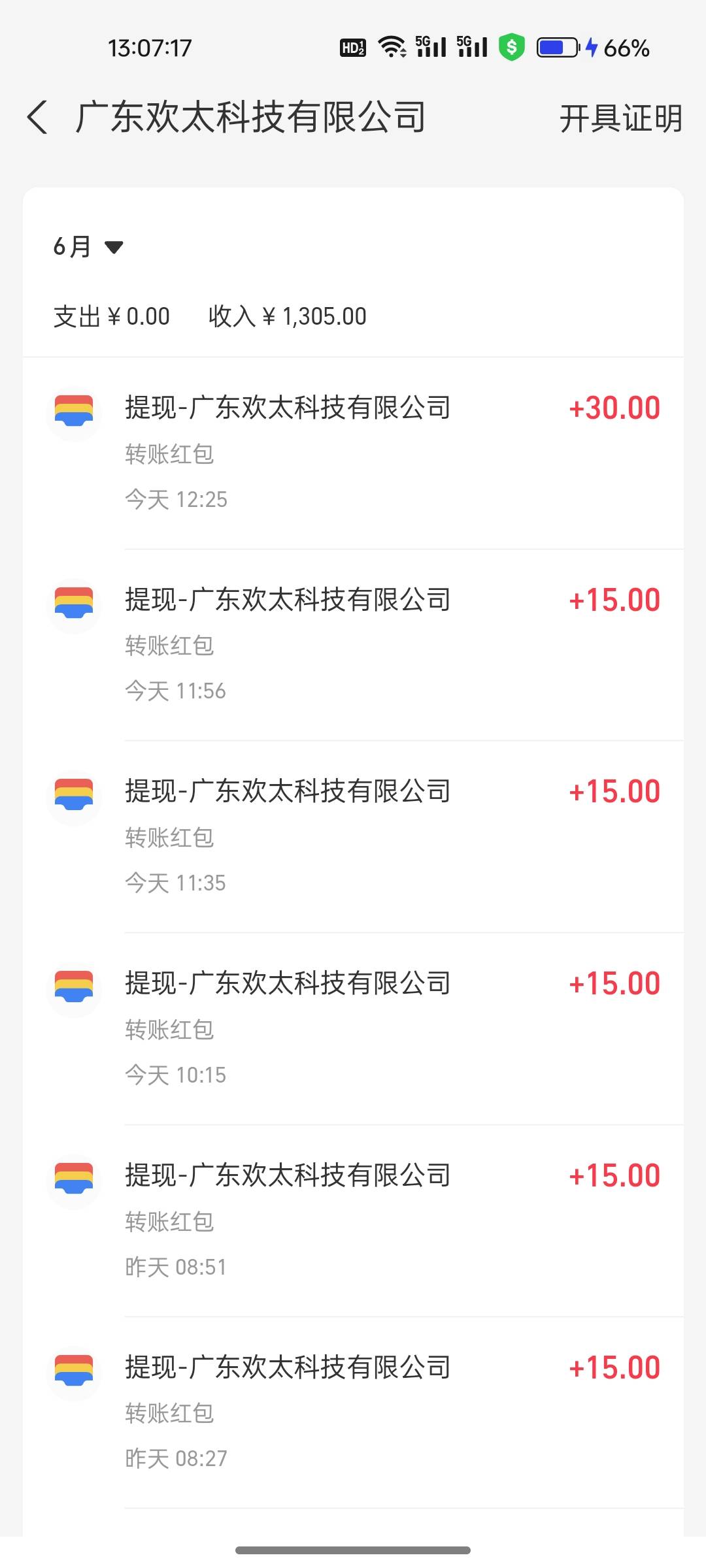 昨天的都没花完，今天的又来了

56 / 作者:鬼鬼1216 / 
