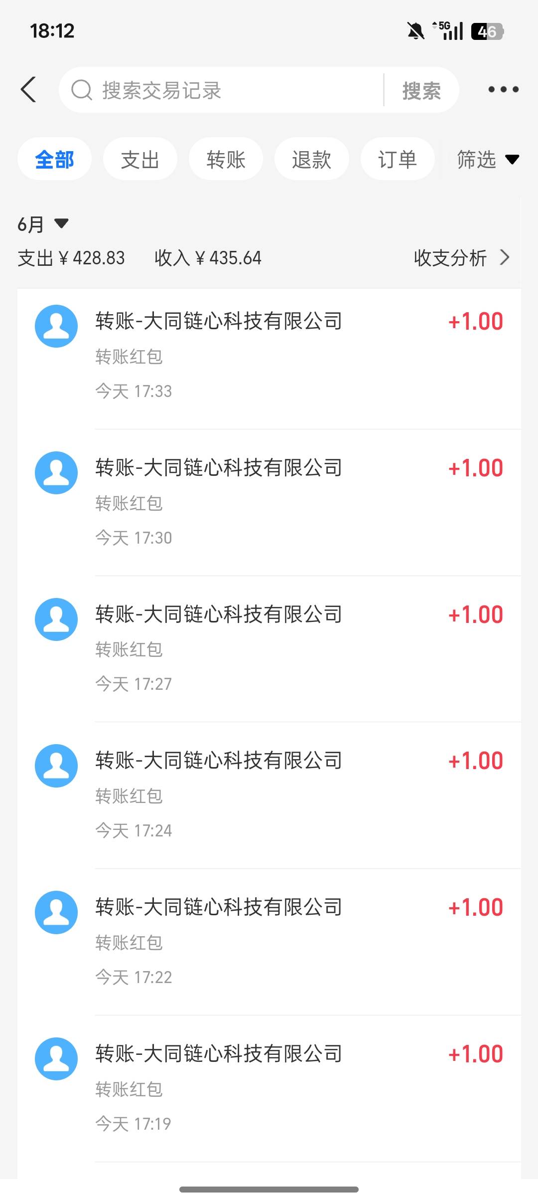 速聊毕业33块，现在不怎么卡，还没黄没搞的赶紧冲吧！比看广子好

42 / 作者:牛牛牛啊 / 