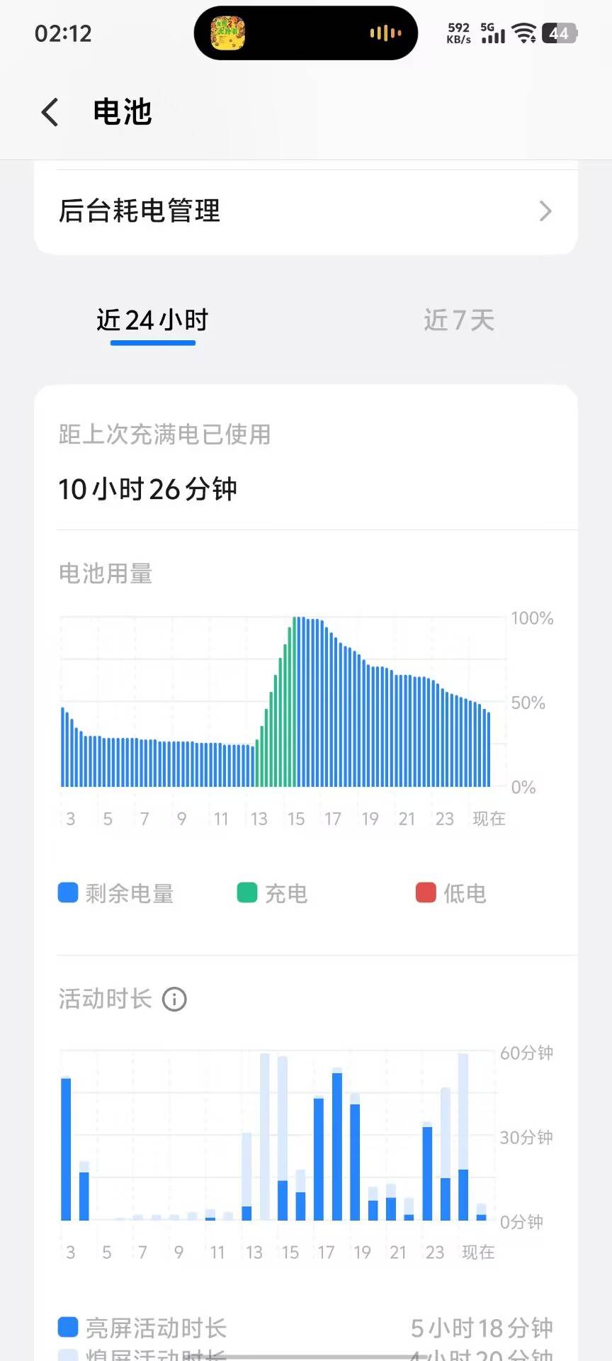 你们的手机续航都是多少小时？？
74 / 作者:卡农大元帅 / 