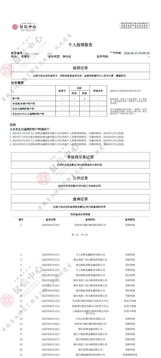 我这不算黑吧老哥们为啥啥也不给我下
全是还完就不让用了，查询也不多啊

74 / 作者:染靛街开心 / 