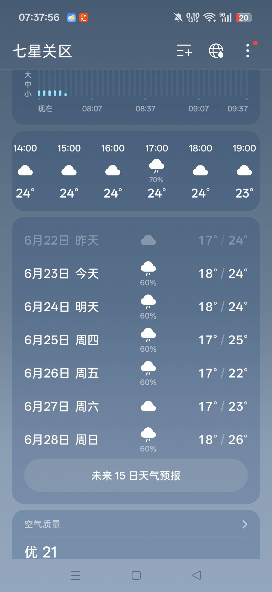 过几天就要去温州打螺丝了 看着这天气是真怕啊


17 / 作者:不发胖只发财 / 