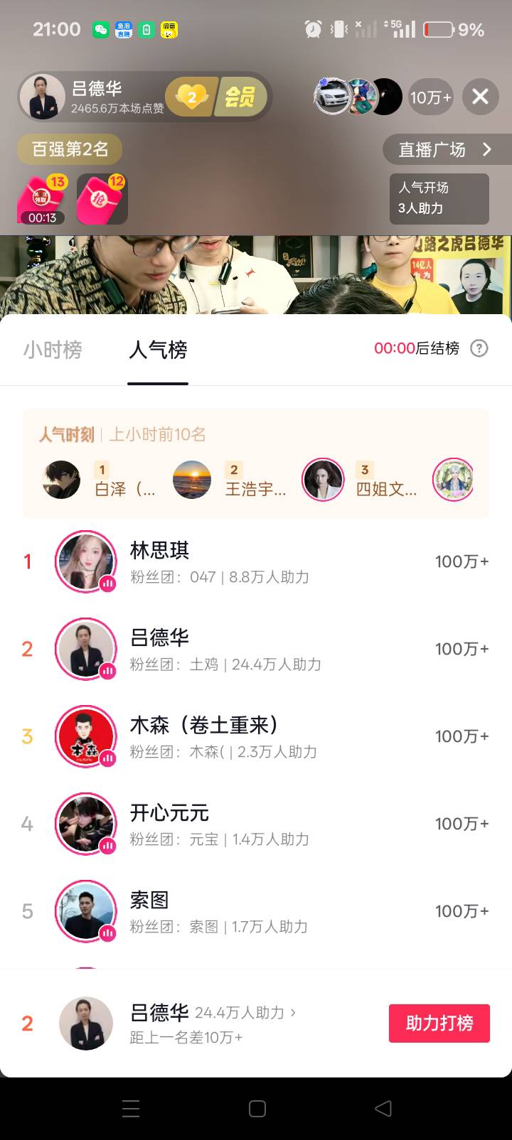 德华24万人助力打不过林思琪8万助力。连着两天最后十几秒被反杀。

狂魔哥说虎牙一哥14 / 作者:你等等我好不好 / 
