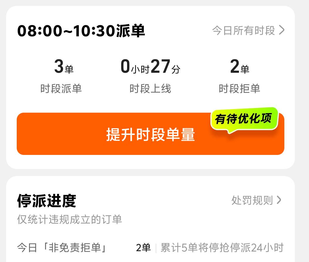 一单还没跑 还没出门 还没午高峰 已经收拾收拾准备下班了 全特么8公里4.6的单

62 / 作者:先天抽奖欧皇圣体 / 