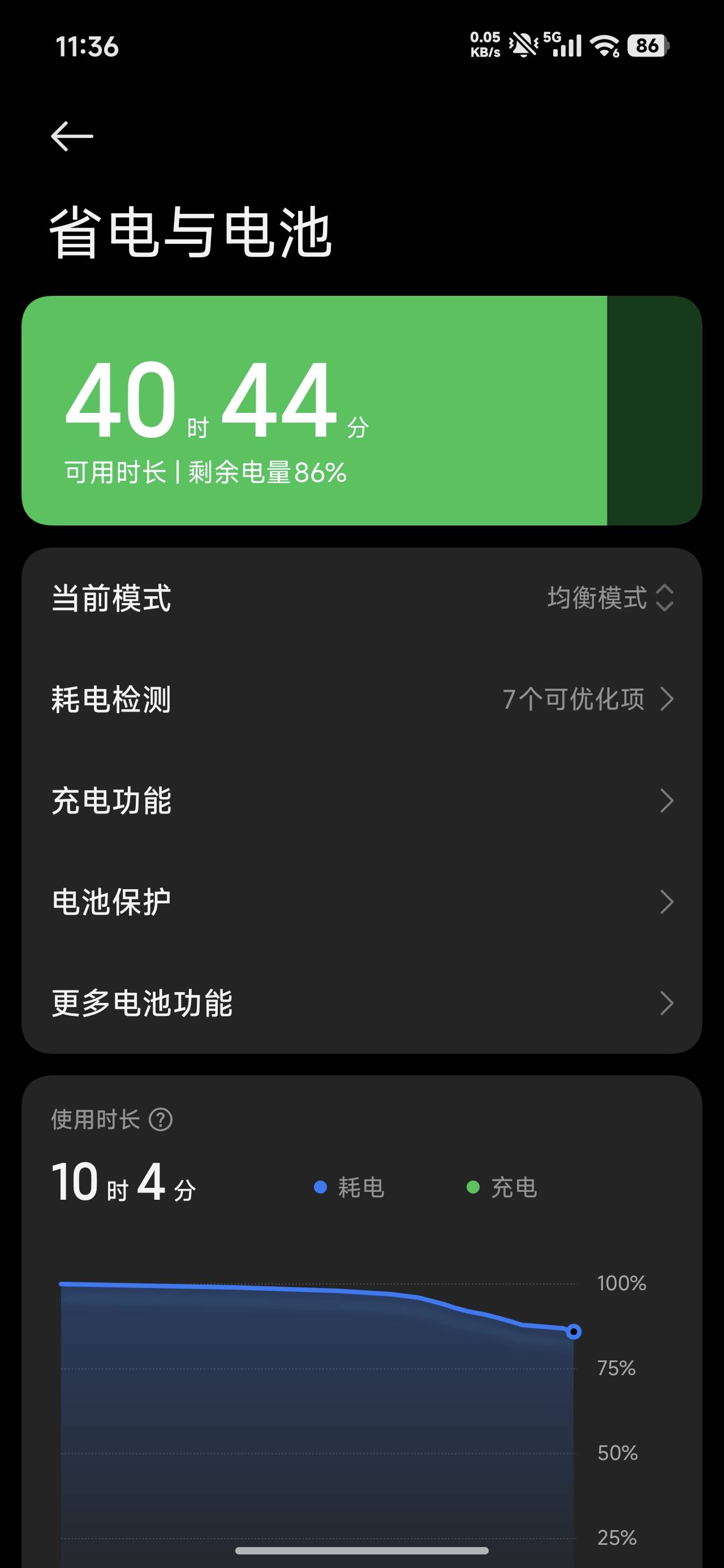 怎么样啊？这手机用了国补取消订单的话国补还在吗？

96 / 作者:老哥帮老哥★ / 